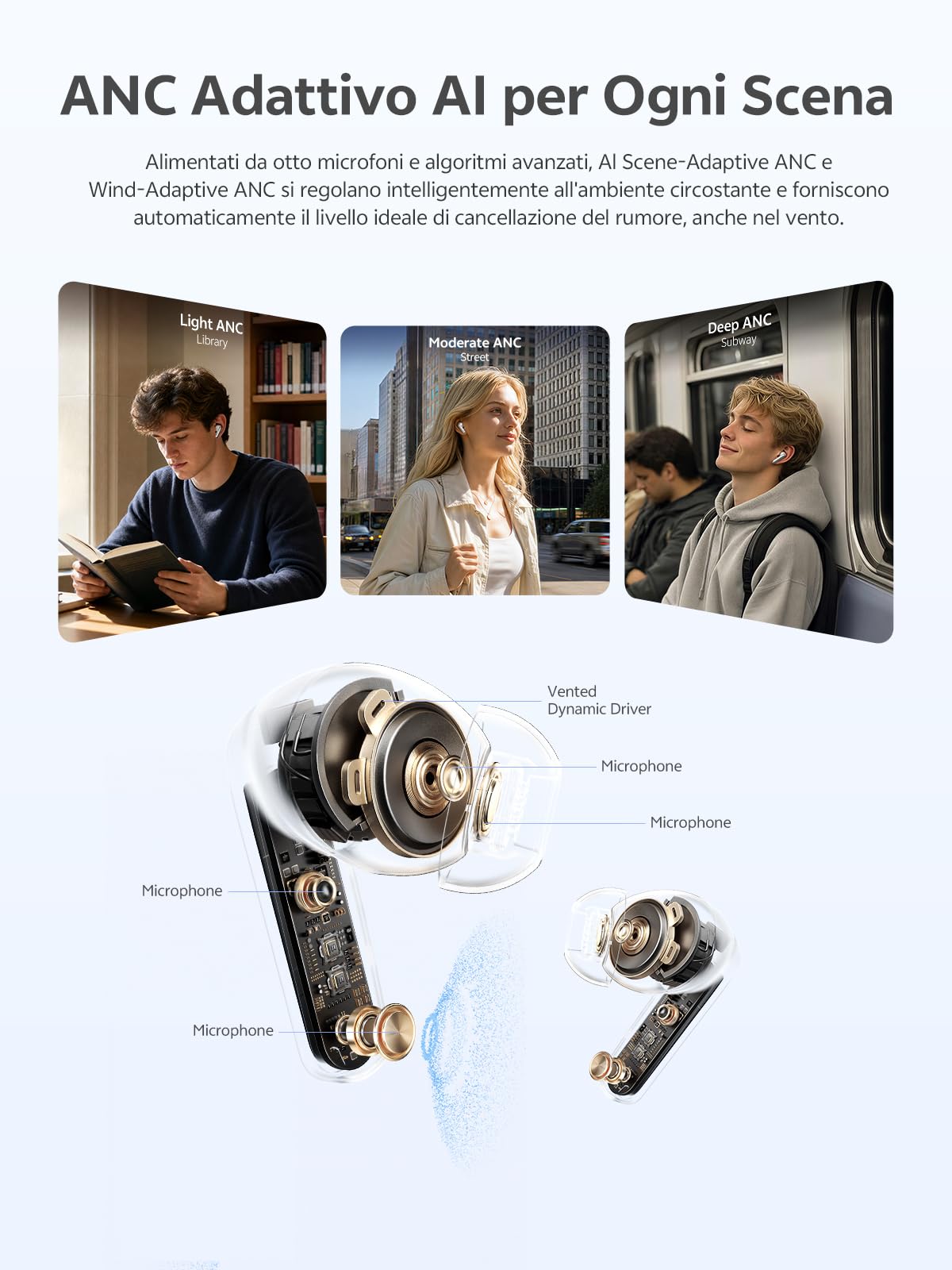 QCY MeloBuds N65 Cuffie Bluetooth Wireless, Cancellazione del Rumore Adattiva AI, Cuffie In Ear con ANC -60dB, 8-Mic AI, Auricolari Bluetooth 6.0, 50 Ore,IPX5, 3 Connessione dei Dispositivi, Bianco