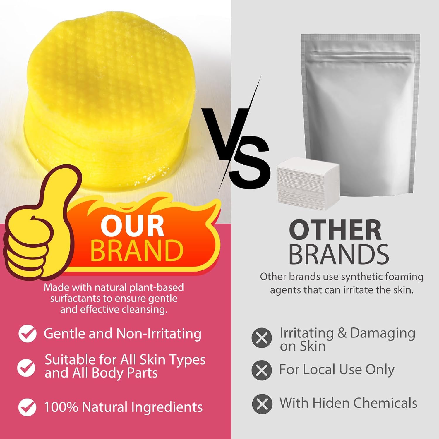 WHLH & WELL-BEING Turmeric Kojic Acid Cleansing Pads with Vitamin B5, Vitamin C, Kojic Acid and Turmeric Cleansing Pads for Face (2PACK) - Image 6