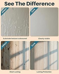 Best Transparent Waterproof Coating Agent Tested and Evaluated 20 71pvsRHgDaL. SL289