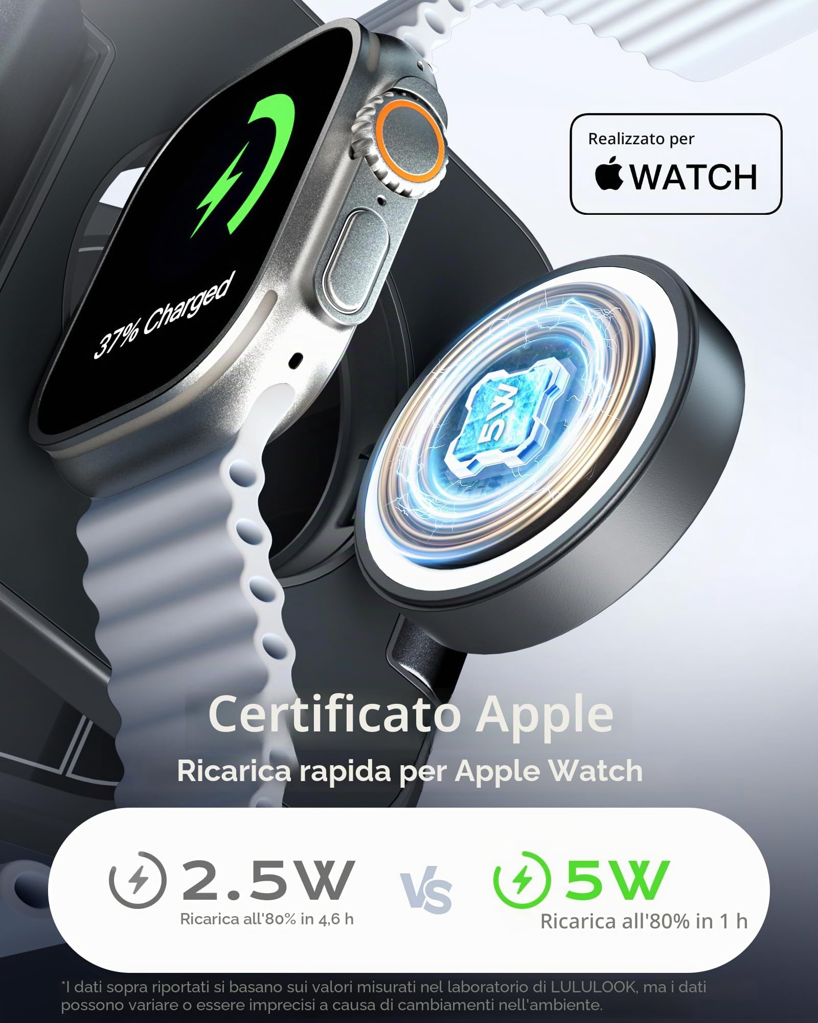 Stazione di Ricarica Qi 3 in 1 Apple con Made for Watch [MFi], Caricatore da Viaggio Pieghevole MagSafe 15 W Compatibile per iPhone 17 Pro Max/17 Air/17 Pro/17, Caricatore 5 W per Apple Watch 11