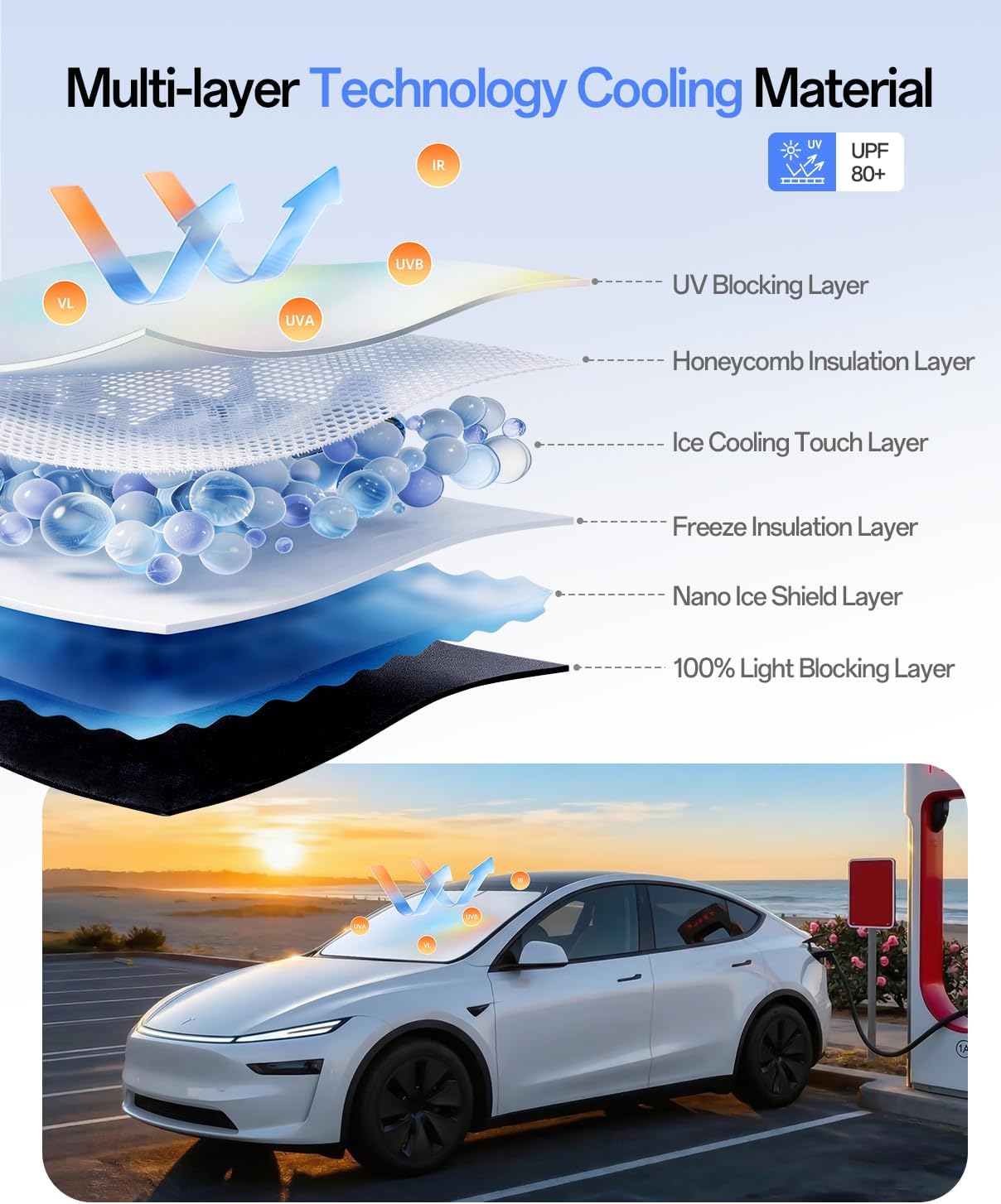 Windshield Sun Shade for Tesla Model Y 2020-2026 (Juniper), 100% UV Block & Heat Insulation, Custom Fit Sunshade, Foldable Car Sunshade with Storage Bag, Protect Interior Accessories