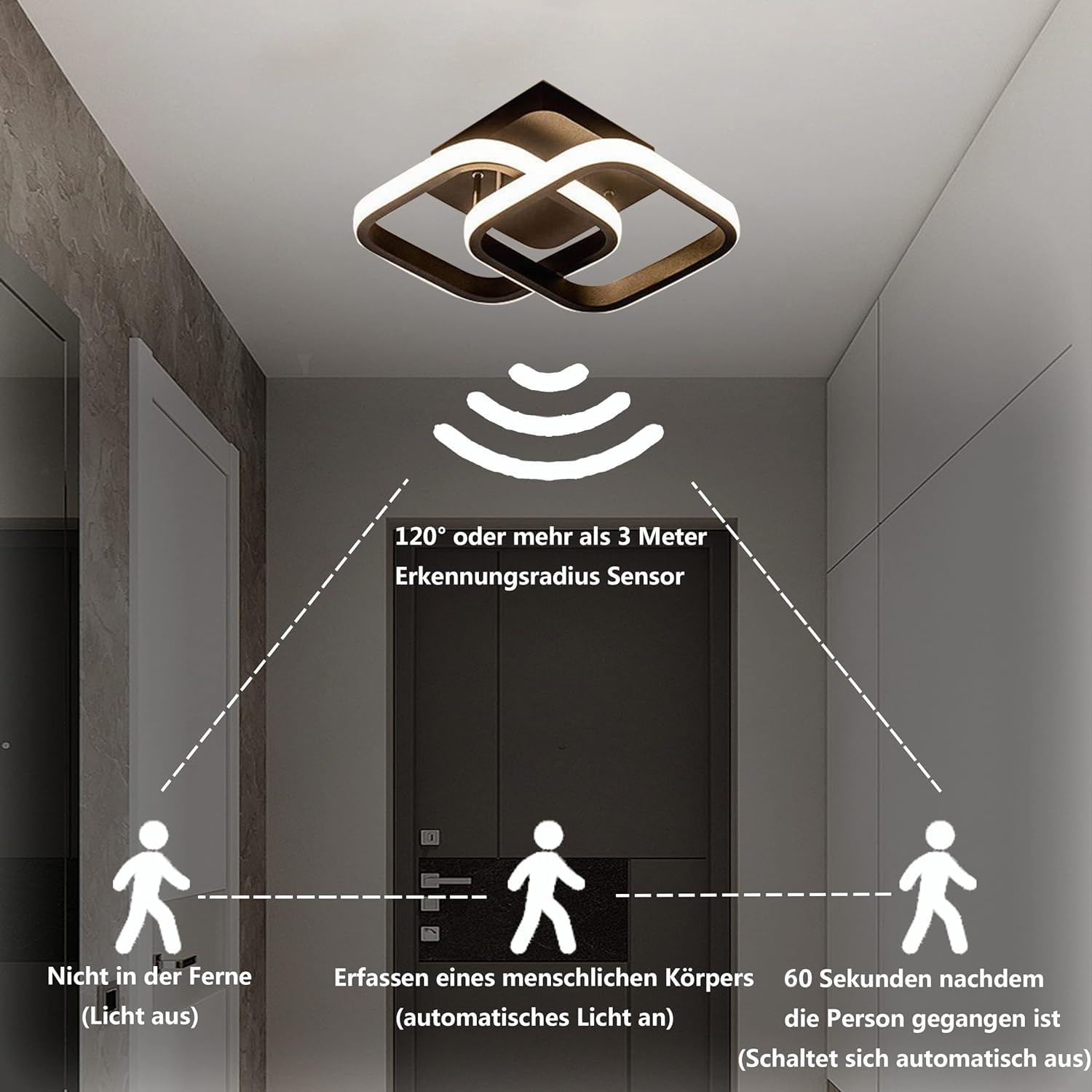 Lampa sufitowa LED z czujnikiem ruchu wewnątrz, 22 W, ciepła biel 3000 K, lampa sufitowa, 24 x 20 x 9 cm, lampa z czujnikiem, nadaje się do korytarzy, garażu, łazienki, piwnicy, wiaty