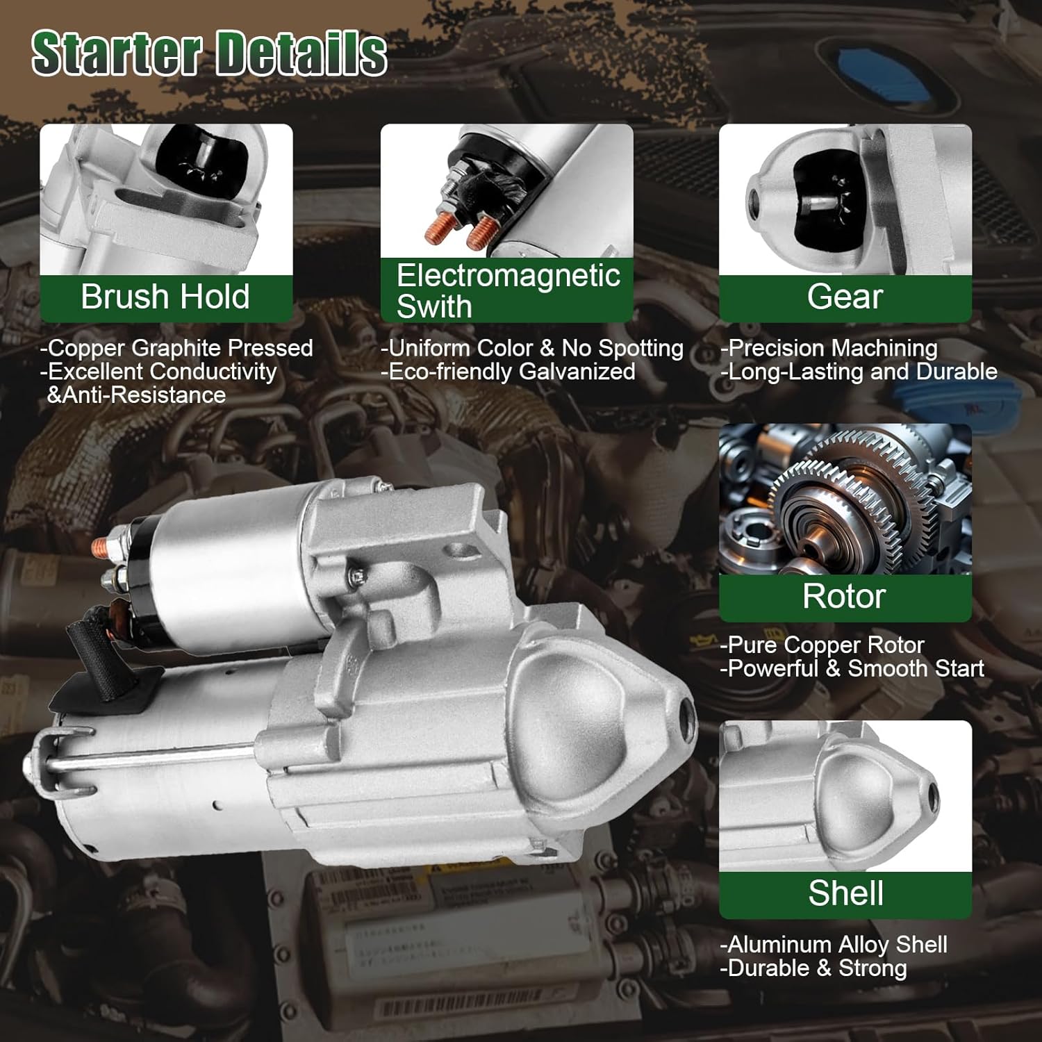 New Starter Fits for Chevrolet for Malibu 3.1L 1997-2000, for Pontiac, for Trans Sport 3.4L 1997-1999, for Chevrolet for Lumina 3.1L 1997-2000, 19136230 10465459, 12 Volt Starte