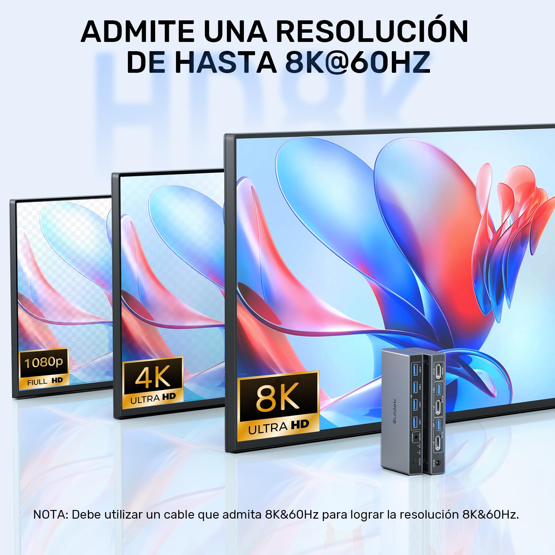 SUIDEK Displayport KVM Switch 1 Monitor 2 Ordenadores, 8K@60Hz DP DP KVM Switch 2 en 1 Salida USB 3.0 KVM Switcher con 4 Puertos USB, Incluye Desktop Controller, 2 Cables USB y Adaptador de Corriente