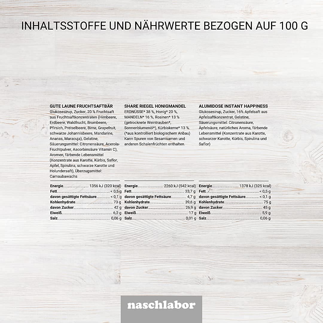 naschlabor | Onboarding Geschenkbox | Für einen schönen Start am neuen Arbeitsplatz | Als Willkommensgeschenk zur Einarbeitung und Onboarding | Perfekt für neue Teammitglieder