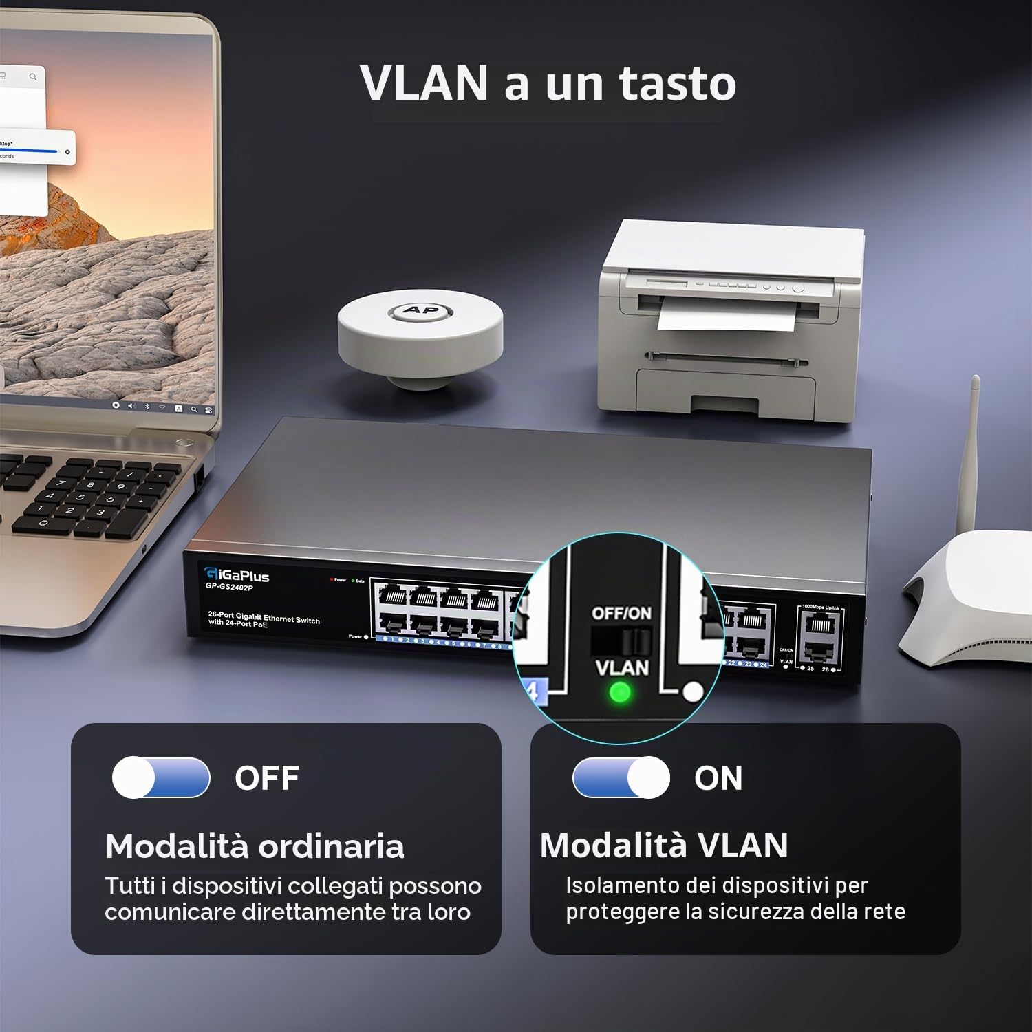 26 Port Gigabit PoE Switch with 24 Port PoE+ 1000Mbps, 2x1000Mbps Uplink, GiGaPlus 26 Port IEEE802.3af/at PoE @320W, Support VLAN, Metal Housing, Desktop or Wall-Mount, Plug & Play