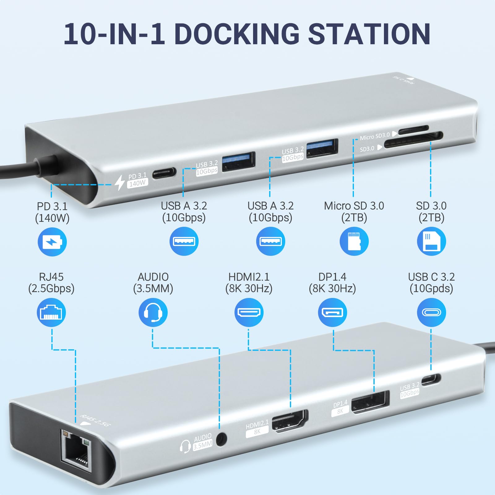 Station d'accueil USB C 10 en 1, PD3.1 140 W, HDMI 2.1 8K, DP1.4, Ethernet 2,5 G, USB 3.2 10 Gbit/s, SD/TF, prise audio, double hub d'affichage 4K @ 60 Hz pour MacBook, Windows, Steam Deck, Switch