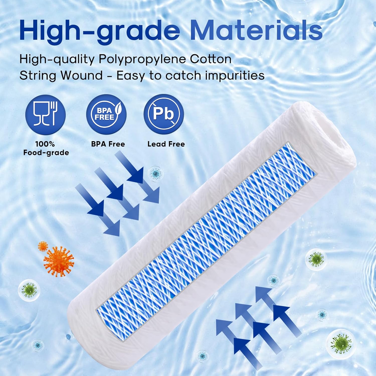 ICEPURE 10 Micron 10" x 2.5" String Wound Sediment Water Filter Cartridge for Well filter Universal Replacement for Any 10 inch RO Unit, WP-5, Aqua-Pure AP110 CFS110 Culligan P5 WFPFC4002 CW-MF, 4PACK