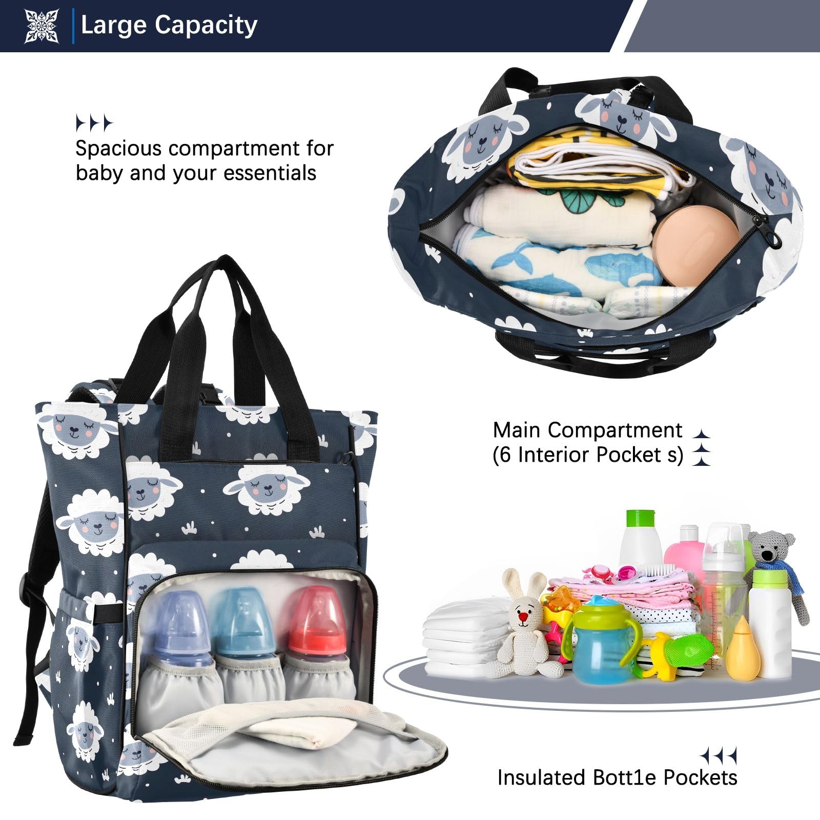 Mnsruu Pecore su sfondo blu scuro (2) borsa per pannolini per bambini zaino grande borsa impermeabile da viaggio borse per pannolini per mamme e papà