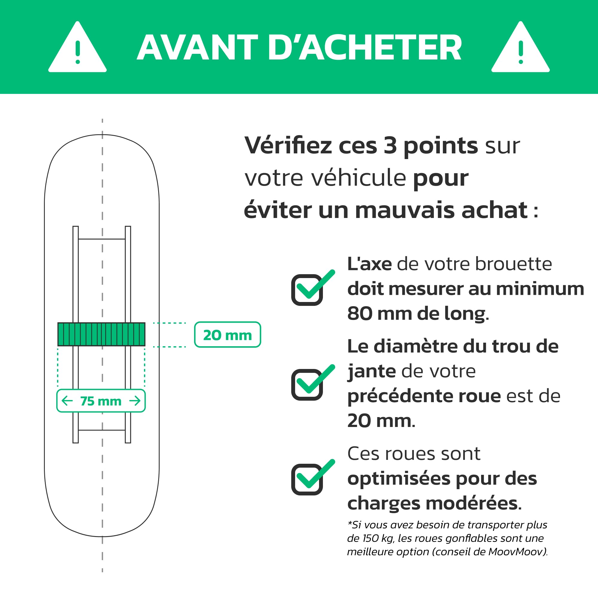 Roue de Brouette 3.50-8 - Alésage 20mm - Pneu Brouette 3.50-8 (4PR) avec Jante - Compatible pour Petites Remorques de Jardin etc. - Inclus 6 Cales en Nylon - Installation Facile et Rapide - MOOVMOOV