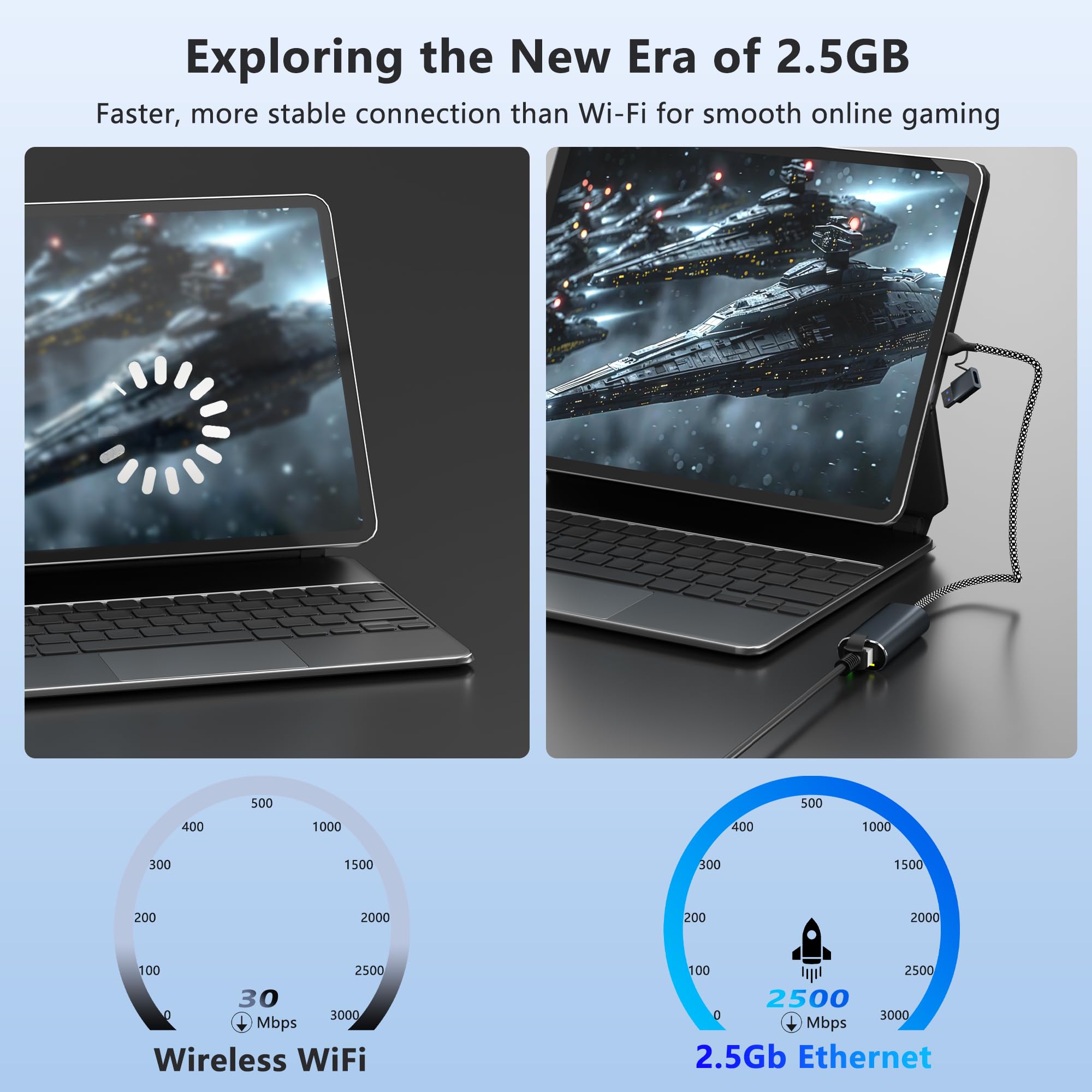 Adaptateur USB vers Ethernet 2,5 Go, double connecteur 2 en 1 USB et USBC vers 2,5 Gigabit Ethernet pour ordinateur portable/iPhone16/17, adaptateurs réseau LAN filaires, adaptateurs réseau USB vers