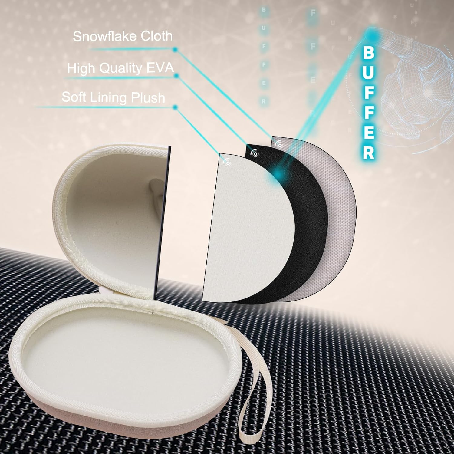 Hard Case for Beats Studio Pro/Solo 4 3 2 / Studio 3 Wireless Noise Cancelling Headphones, Cream - Image 6