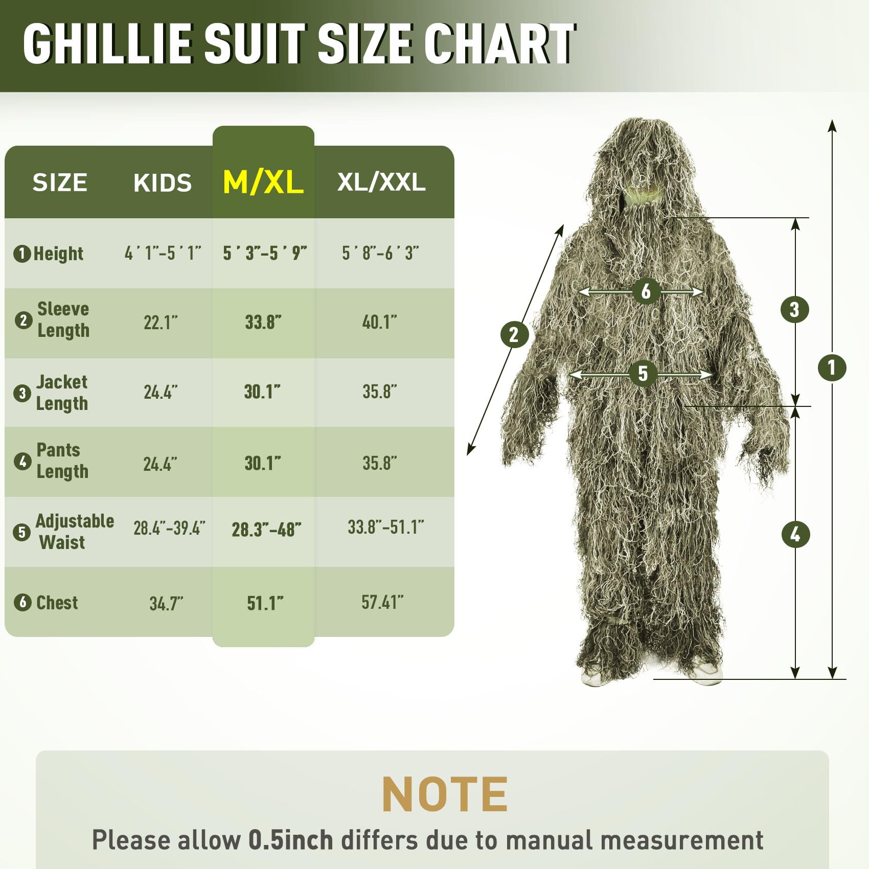 SOROVEE Ghillie Suit, 6 in 1 Ghillie Suit for Men Including Jacket, Pants, Hood, Carry Bag and Camo Tapes, 3D Camouflage Hunting Apparel, Suitable for Adults/Youth/Kids Hunting, Military, Halloween
