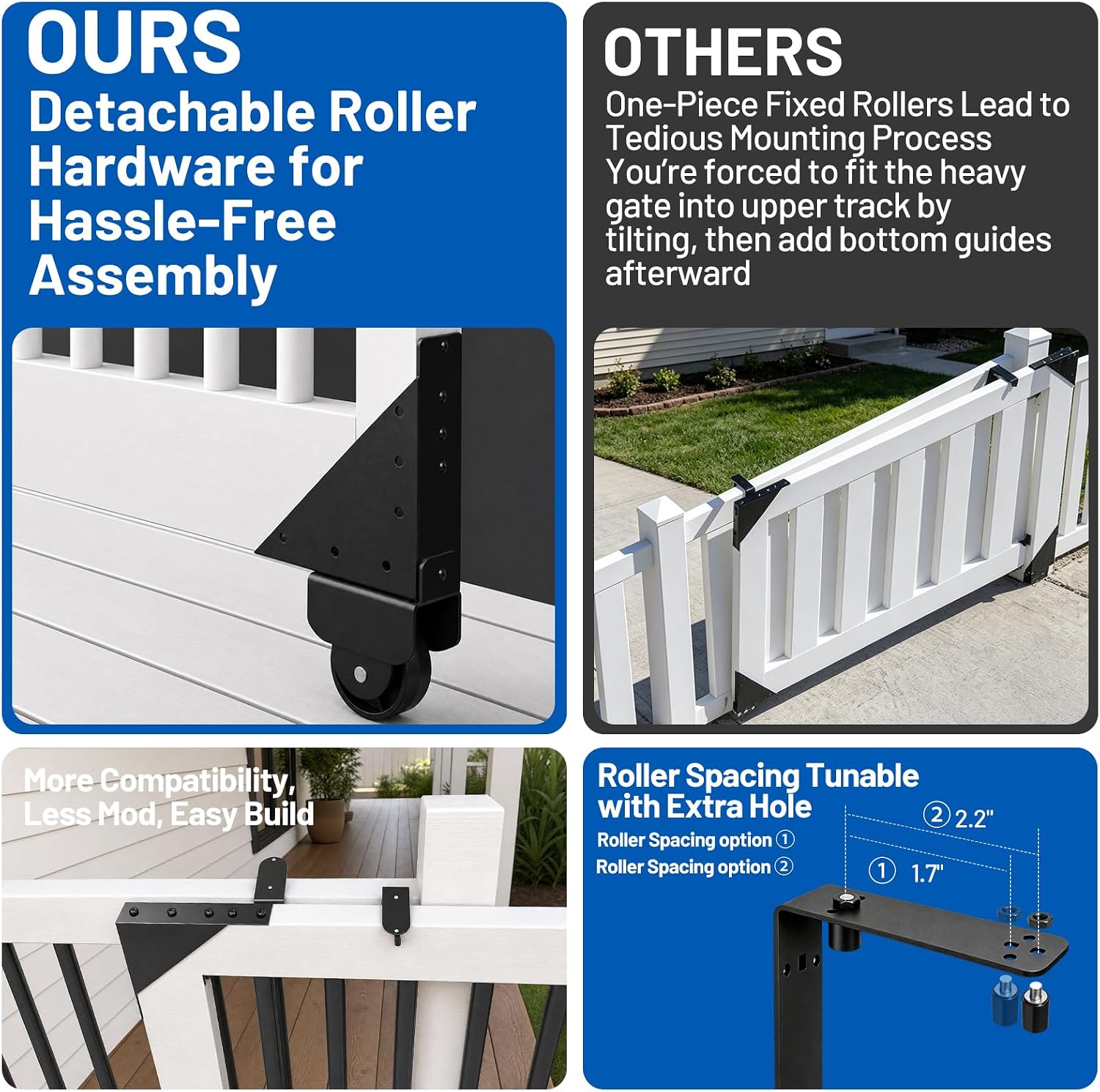 Heavy Duty Sliding Gate Hardware Kit,Anti-Sag Rolling Wood Gate Corner Brace with Wheel,DIY Smooth Rolling Fence Gate Kit,Fits 1–2”Thick Wood Frame for Yard,Pool,Outdoor Deck,Driveway