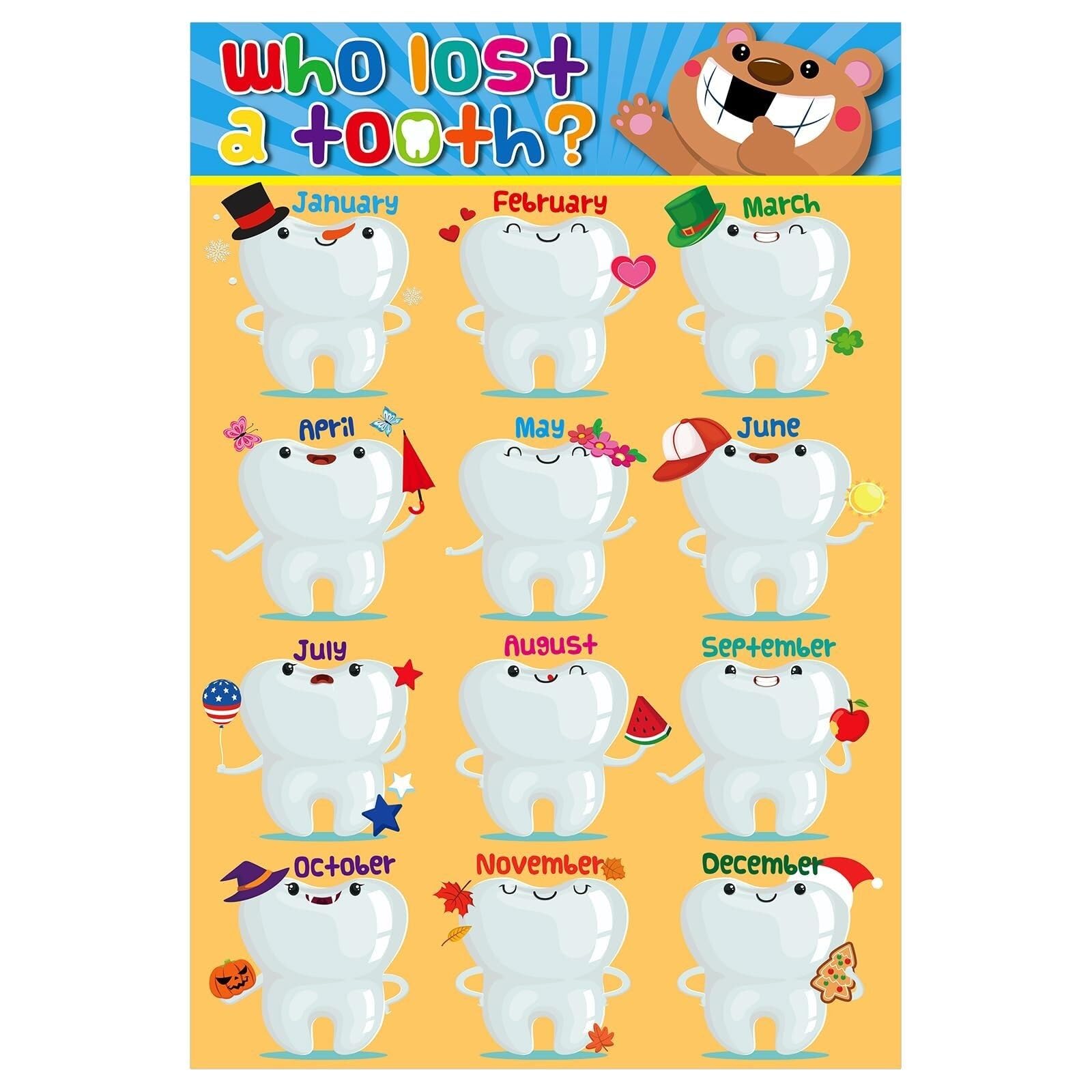 Suivre la perte des dents de lait des élèves avec une affiche décorative