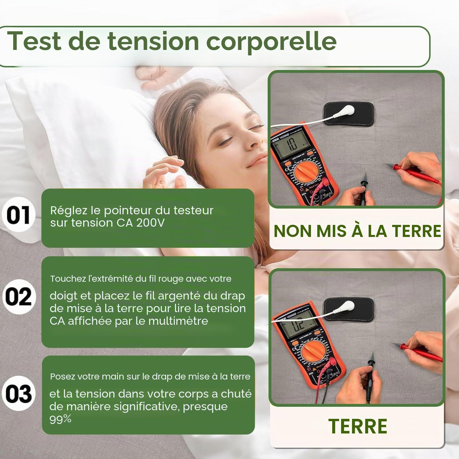 RIQINXIN Drap-Tapis de Mise à la Terre Grounding Sheet 10% Fibre d'argent & 90% Coton Bio - pour Un Environnement de Sommeil Haut de Gamme Béige (158x200cm)