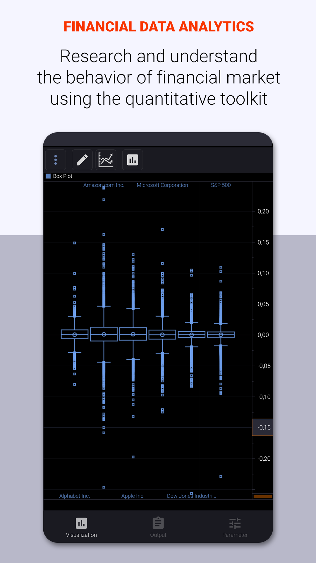 Stock Market Investing, Chart & Portfolio Analysis App on Amazon Appstore