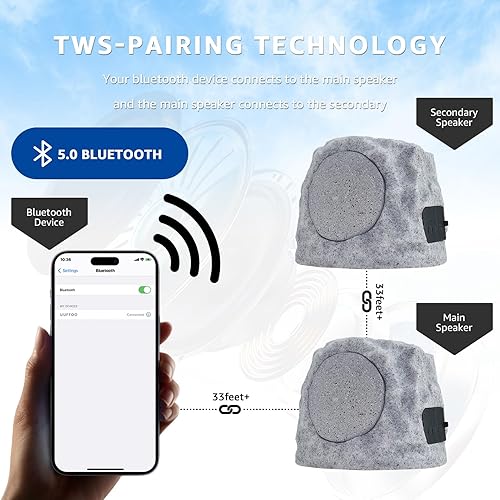 Miniatura 4 de Paquete de 2 altavoces Rock para exteriores, resistentes al agua, con energía solar, con 3 modos de luces y sistema de par y recargable por USB para