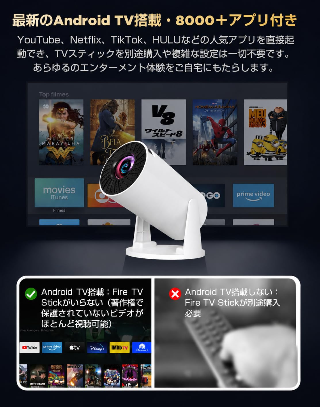 Amazon.co.jp: happilaff プロジェクター 家庭用【32000LM・Android TV