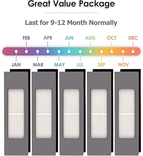 Miniatura 4 de 5 filtros Hepa compatibles con robot aspirador Ecovacs DEEBOT OZMO 920 950 T8 AIVI Max T9 T5 N5 N7 N8+ N8 Pro Plus DX55 DX93 DJ65, kit de filtro de