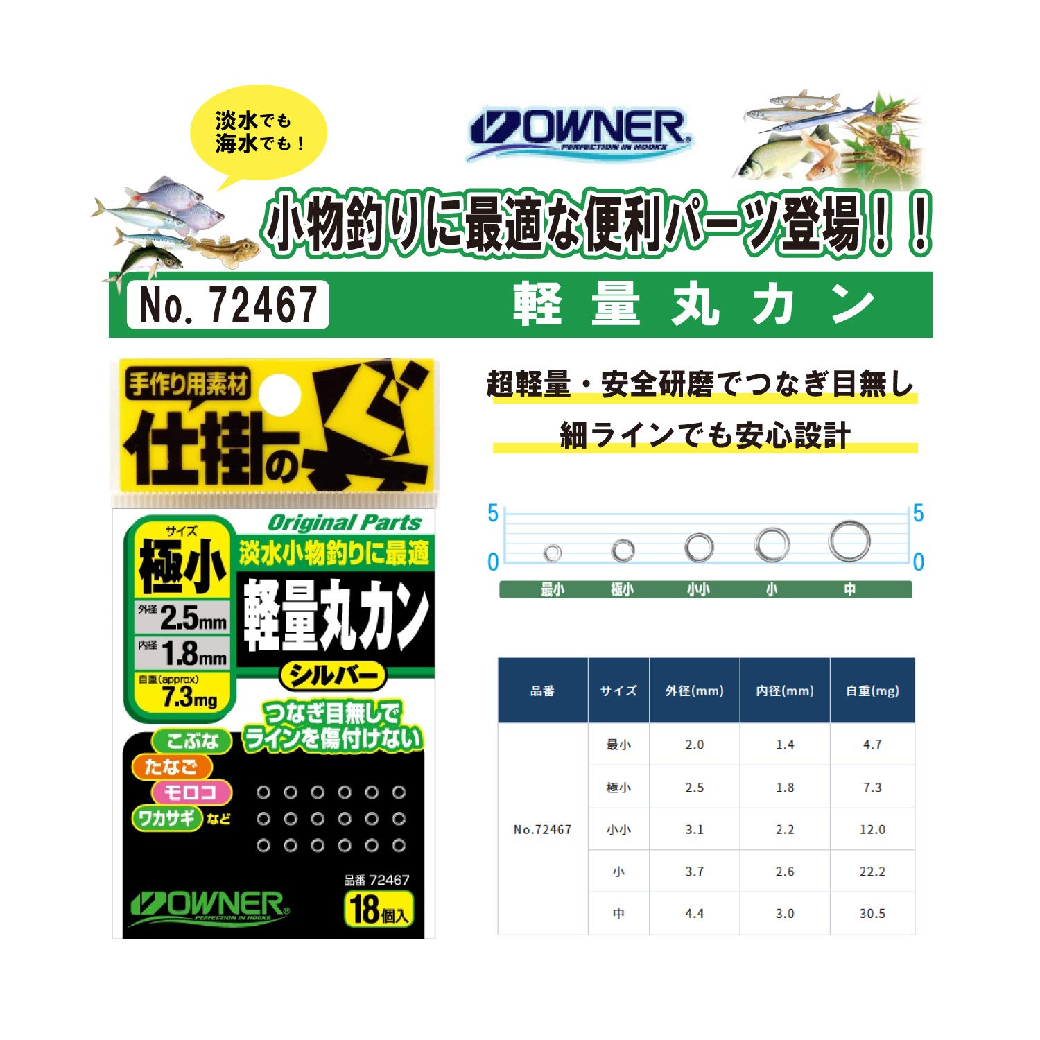 Owner 72467 Split Ring, Lightweight Round Can Small and Small