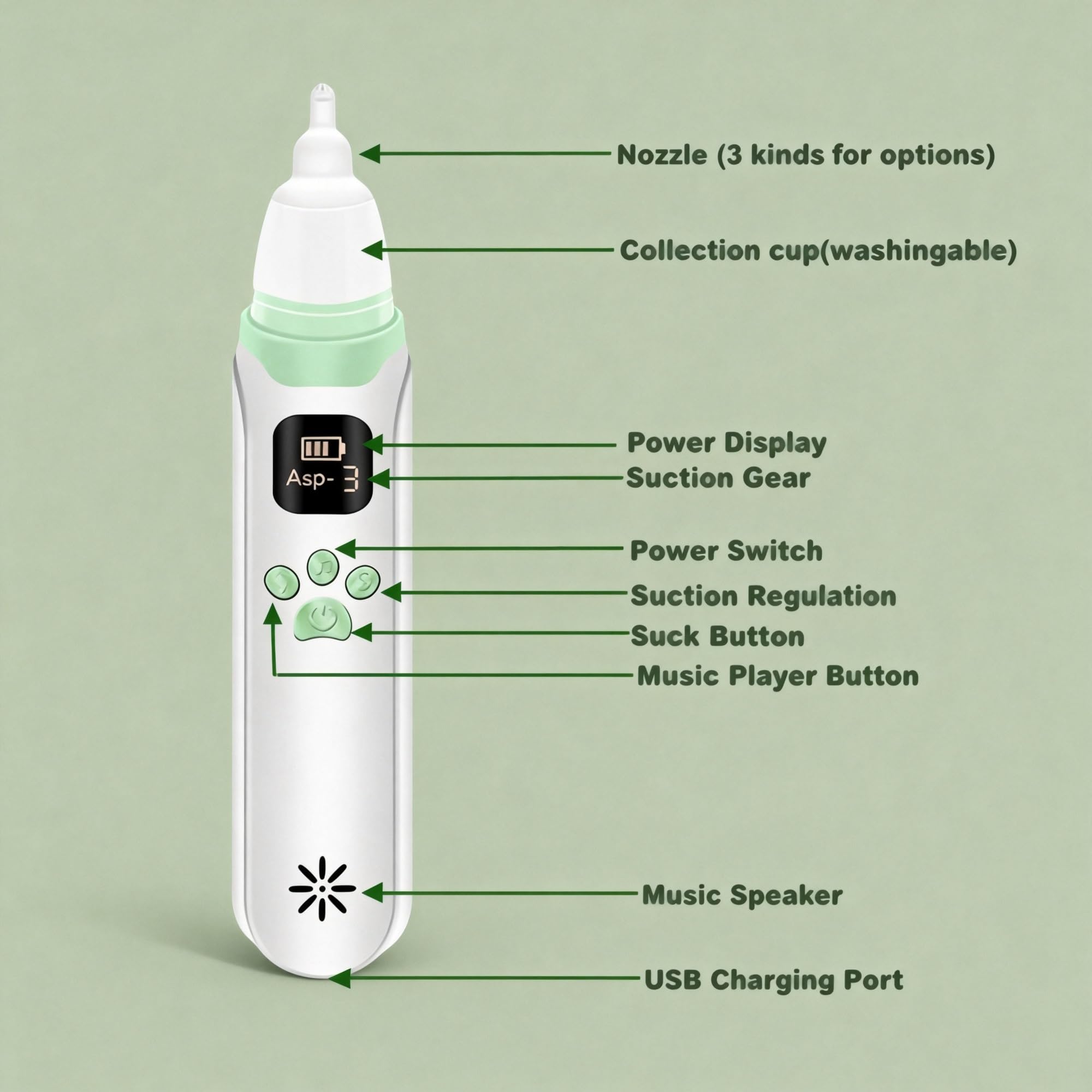 Child Aspirator for Children Snot Clean Child Nose Mucus Booger Remover 3 Suction-Levels, 3 Washable Silicone Tips,Built-in Music Light,Quiet Easy-Clean for Childs/Kids Home Use — view 6