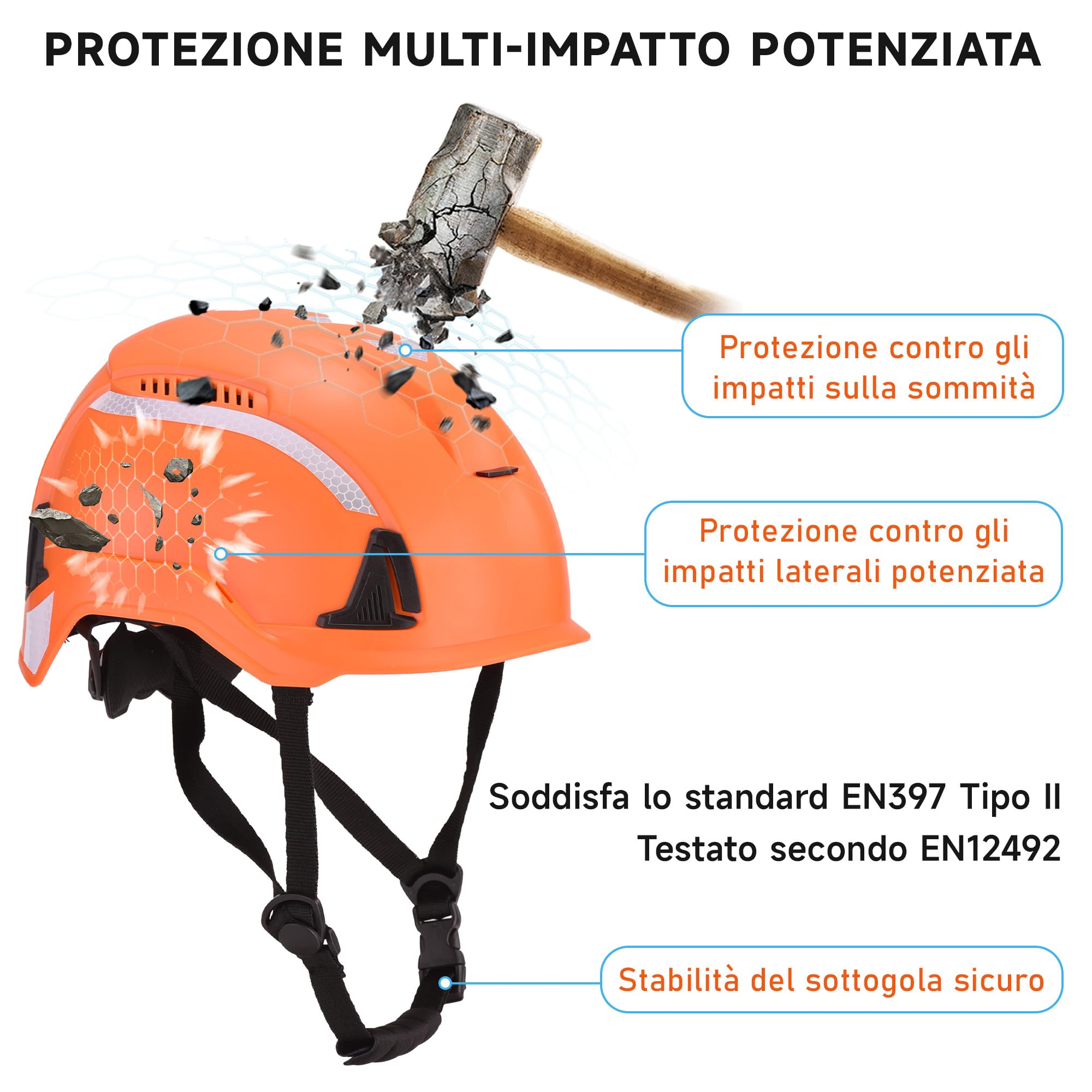 SAFEYEAR Casco di sicurezza tipo 2, casco da costruzione e arrampicata EN397 & EN12492, casco da lavoro con sottogola, ventilazione, strisce riflettenti e manopola 53-64 cm, casco protettivo per