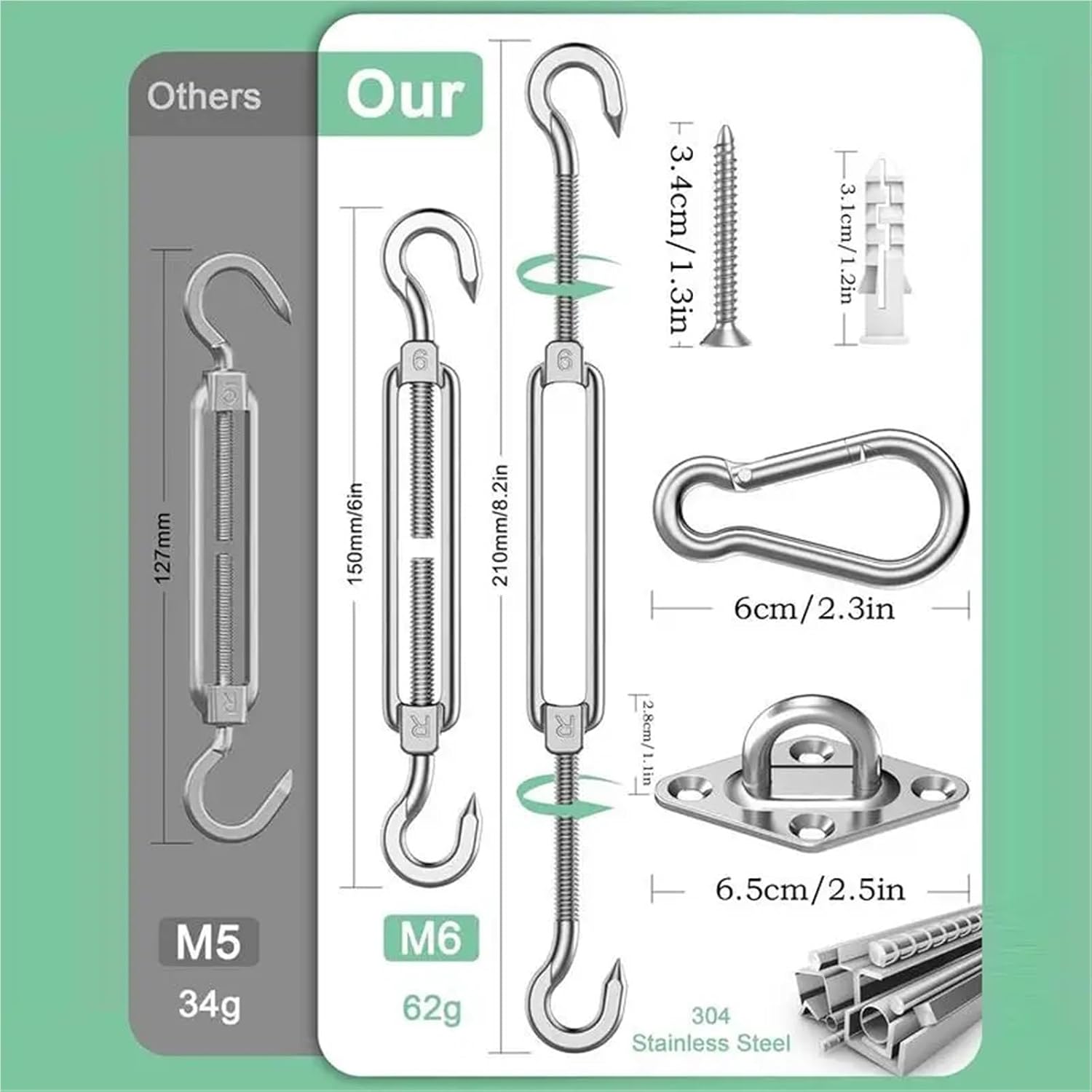 Shade Sail Hardware Kit Sun Sail Hardware Kit Shade Stainless Steel Accessories Fixing Set for Rectangle Triangle Canopy Installation for Outdoor