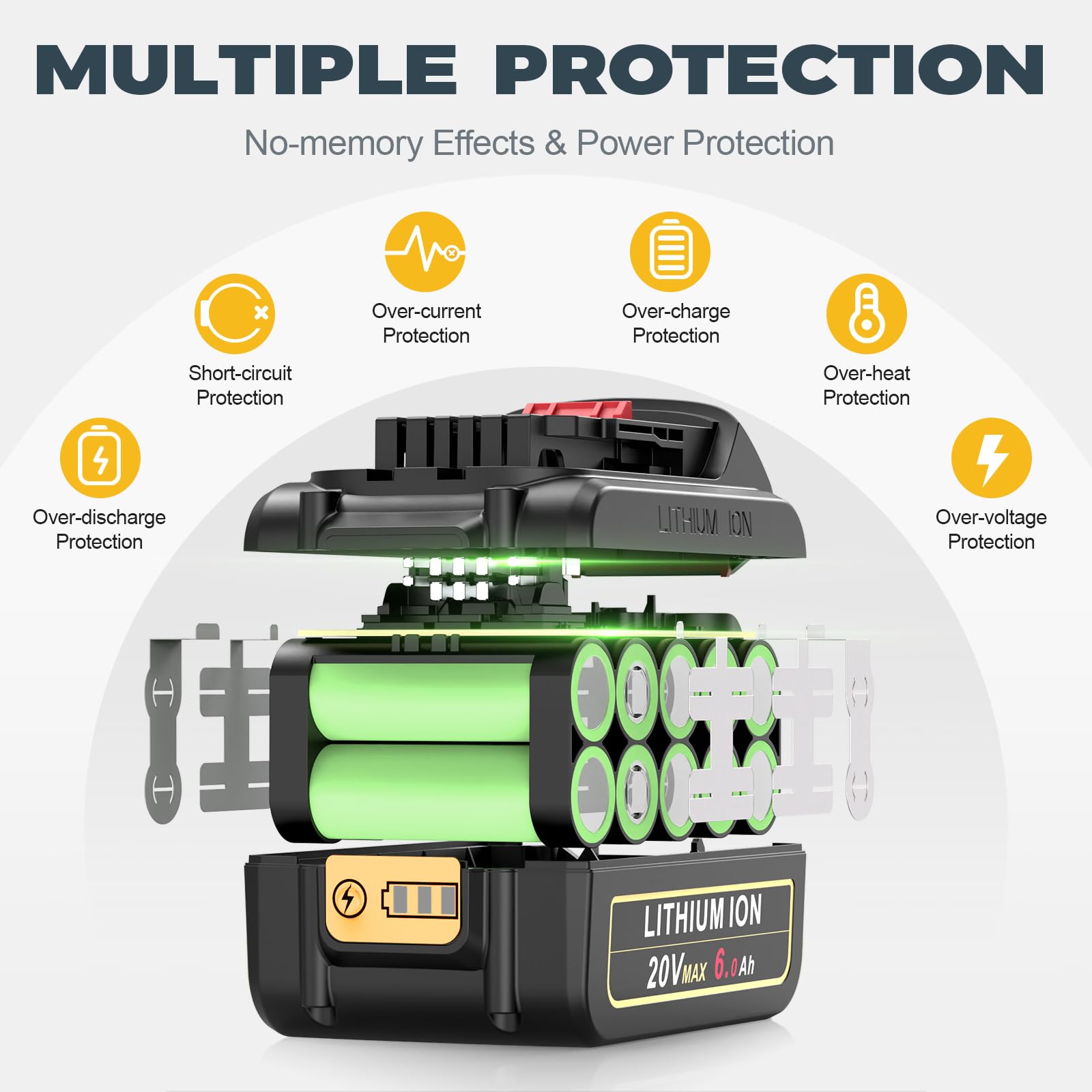 PENGJBATTER Paquete de 4 baterías de repuesto de 20 V 6.0 Ah para batería Dewalt de 20 V con cargador DCB102 de doble puerto de 20 V, batería de 20 V 6.0 Ah con cargador de 20 V compatible con