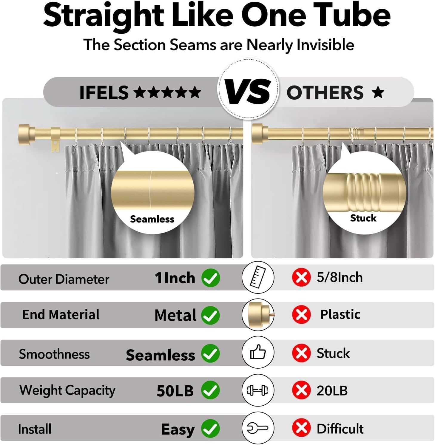 2 Pack Heavy Duty Curtain Rods for Windows 28 to 48 Inch, 1 Inch Gold Adjustable Curtain Rod Set with Easy Installation and Modern Design (A1,Gold,30-60",2Pack)