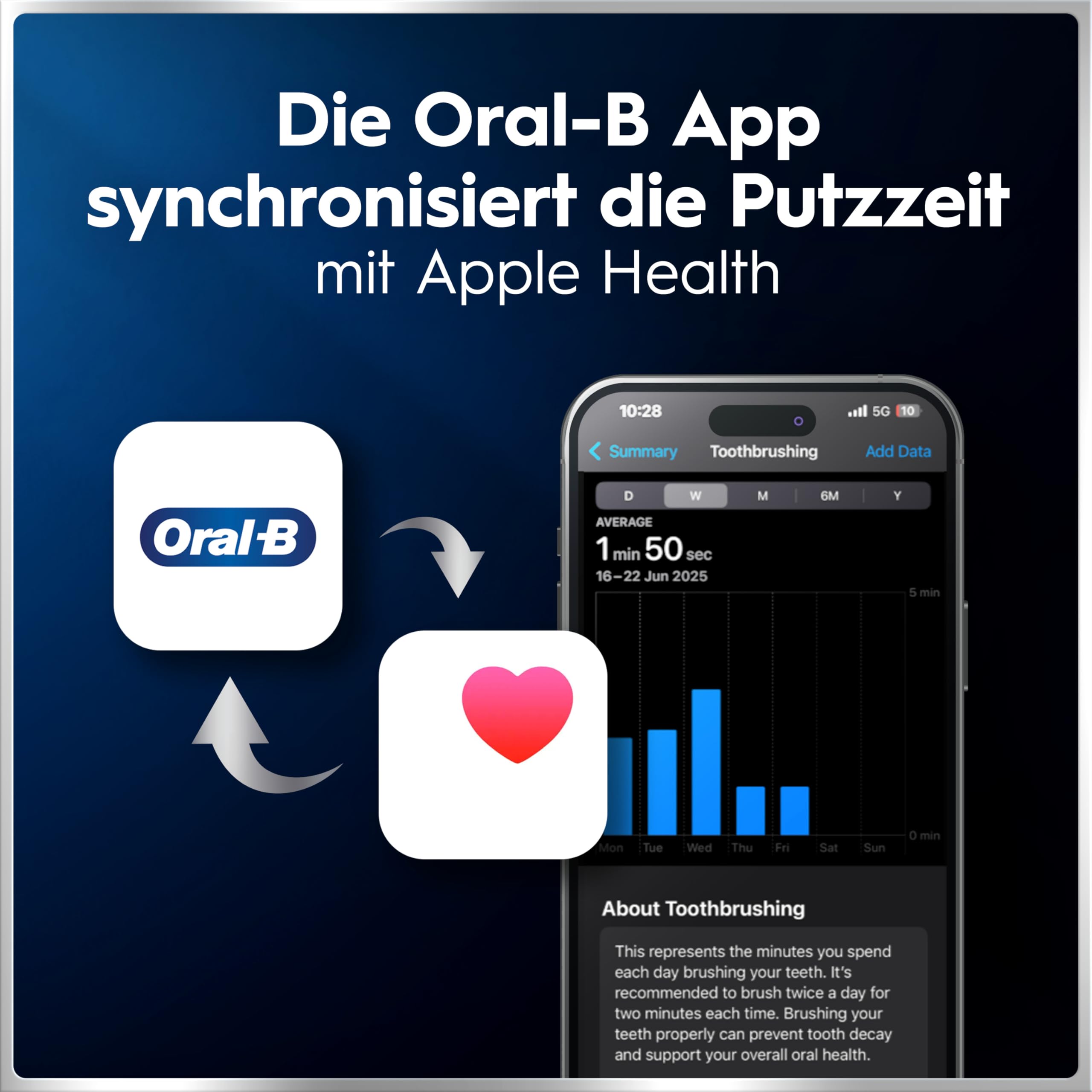 Oral-B iO Series 6 Elektrische Zahnbürste/Electric Toothbrush, 2 Aufsteckbürsten, 5 Putzmodi für Zahnpflege, Magnet-Technologie, Display & Reiseetui, Designed by Braun, white