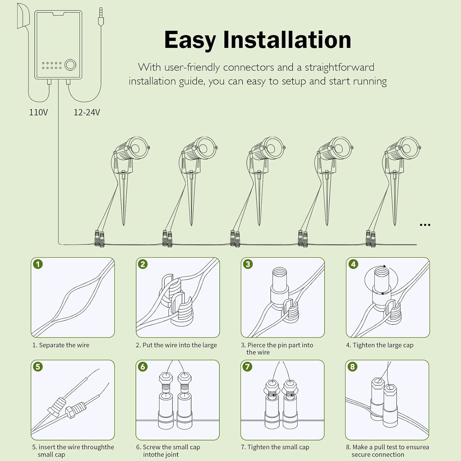 Low Voltage Landscape Lights, 10W 12/24V 2700K Warm White Landscape Lighting, IP65 Waterproof Outdoor LED Spotlight for Garden Yard Tree, 8 Pack with Connectors