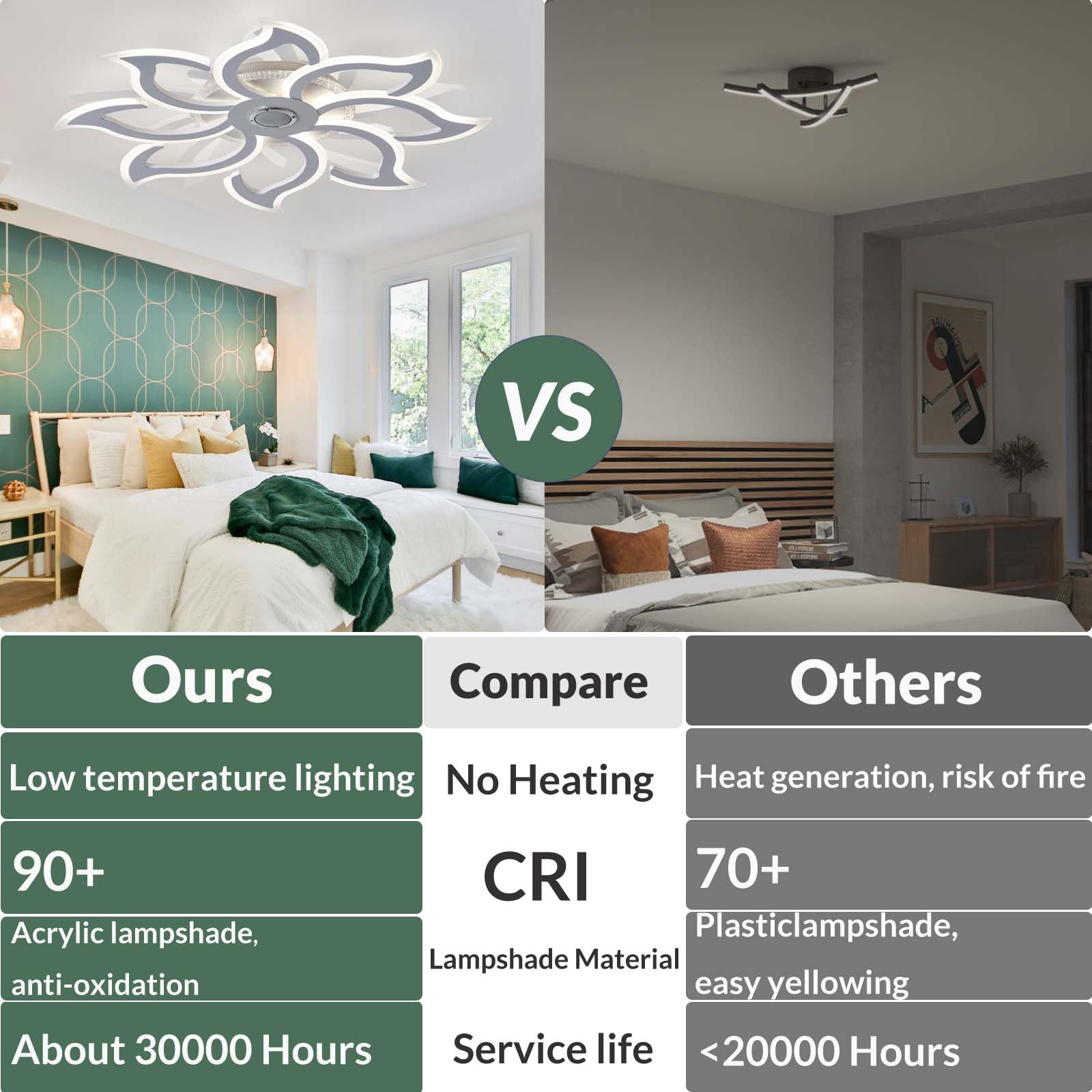 Lámpara de Techo LED con Altavoz Bluetooth, Plafón de Techo Regulable con Mando a Distancia y App, Luz LED Techo de Diseño Flor con Cambio de Color RGB para Salón, Dormitorio