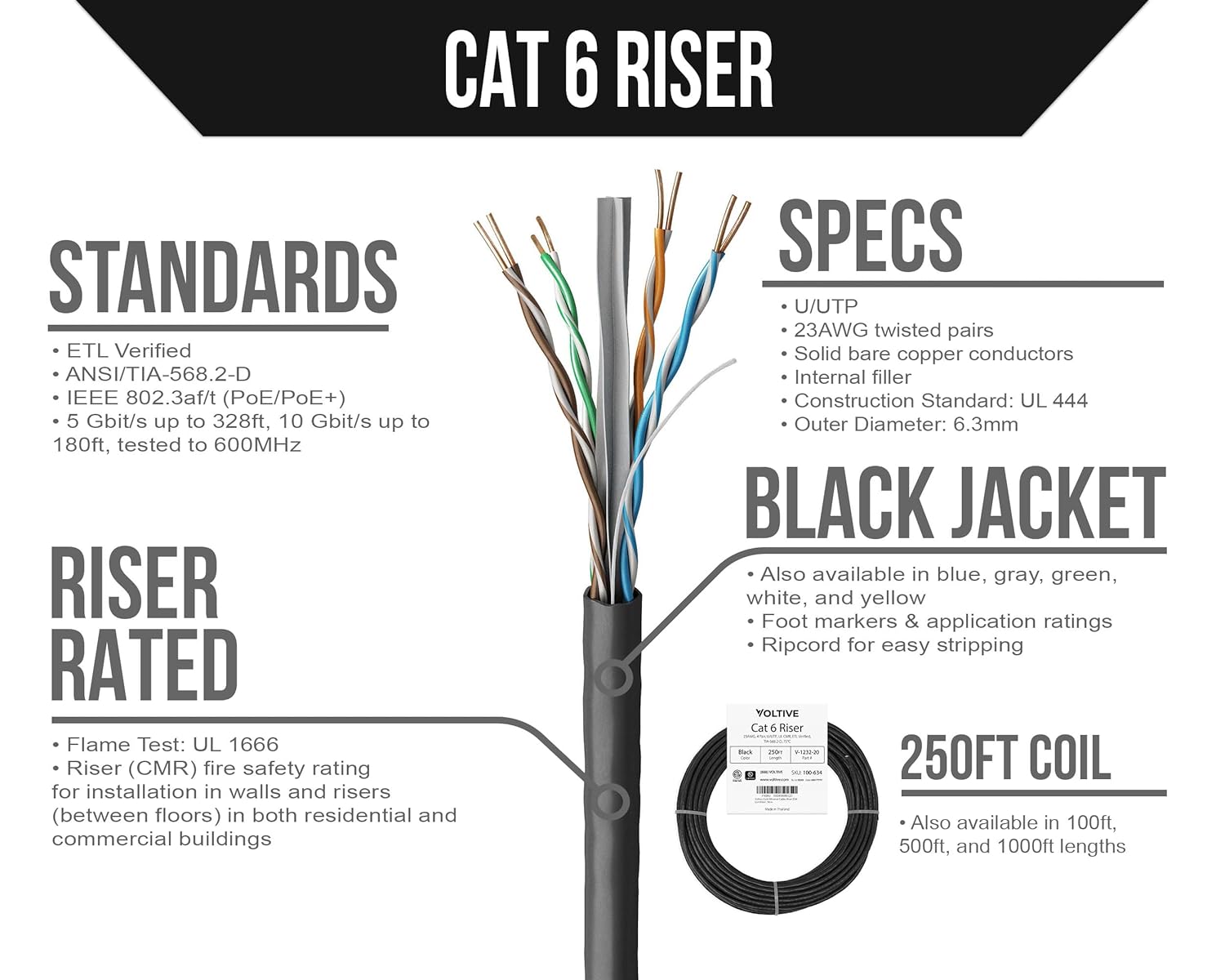 Voltive Cat6 Ethernet Cable, Riser (CMR), Black, 250ft - 23AWG 4 Pair Solid Bare Copper, UTP, 600MHz, UL Certified & ETL Verified - V-1232-20