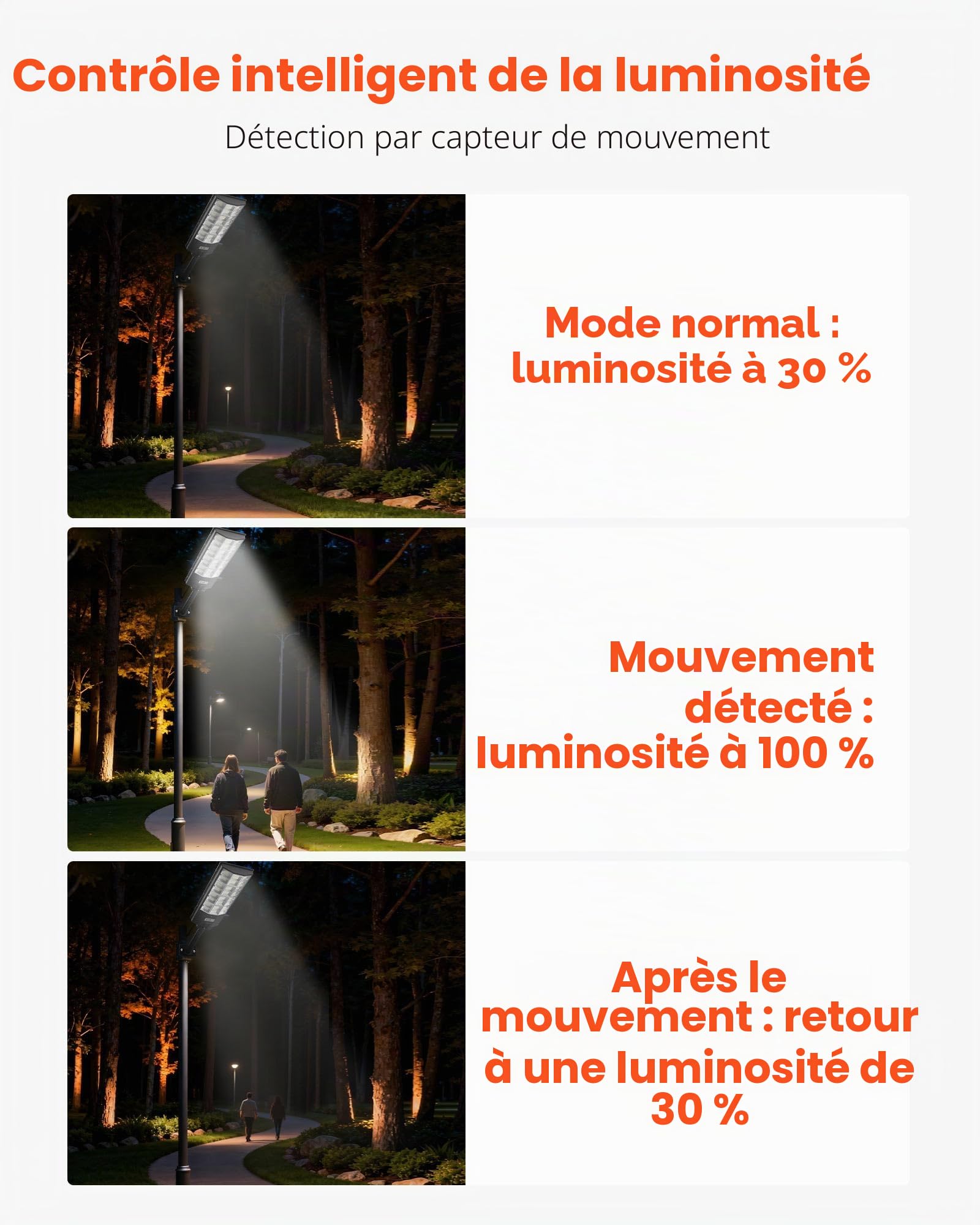 VEVOR Lampadaire Solaire Extérieur 8000 W Projecteur LED Solaire 450000 lm pour Parking Jardin Cour, avec Détecteur de Mouvement, Télécommande, Éclairage du Crépuscule à l'Aube, Étanche IP65, Lot de 1