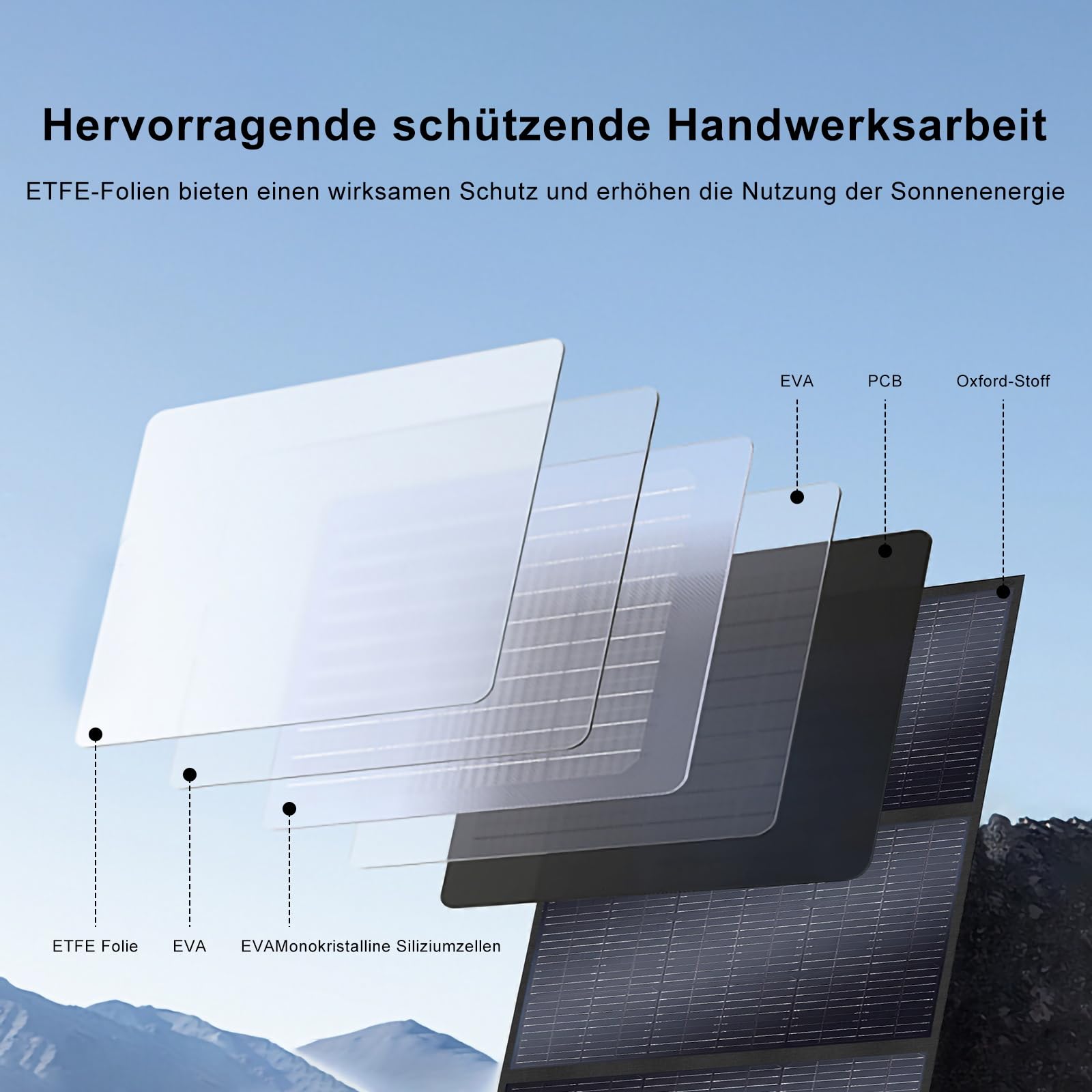 Solarplay - Pannello solare da 400 W, 12 V-48 V, pieghevole, per generatori solari portatili, modulo fotovoltaico per sistema indipendente dalla rete, per giardino/balcone/camper