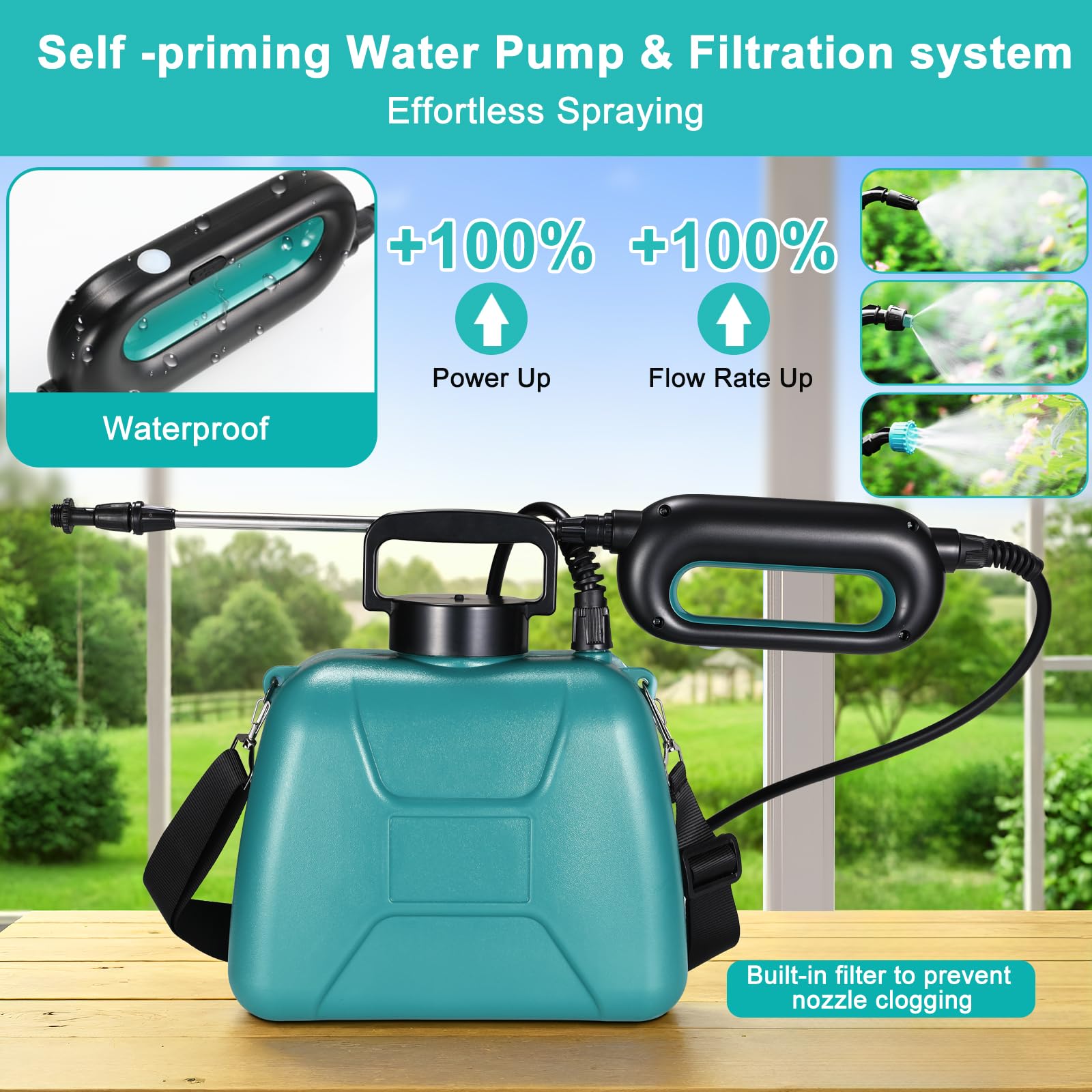 TLGREEN Pompa Irroratrice a Batteria 8L, Spruzzatore Elettrico 7.4V, 2000mAh Nebulizzatore Giardino con 4 Ugelli Regolabili Nebulizzatore Asta Telescopica, Spruzzatore per Erbacce da Giardino e Piante