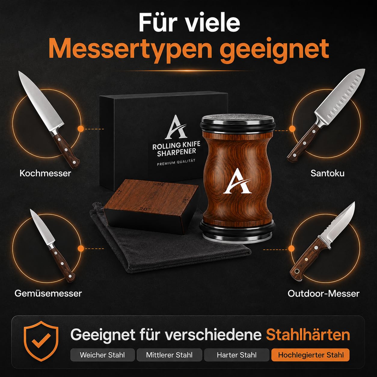 Pro Messerschärfer Bester, Mehrere Blickwinkel Magnetischer Rollschleifer Set - Messerschleifer mit Industriediamant, 15&18&20&22 Grad Schleifwinkel, Küchenmesserschärfer für Alle Stahlhärten