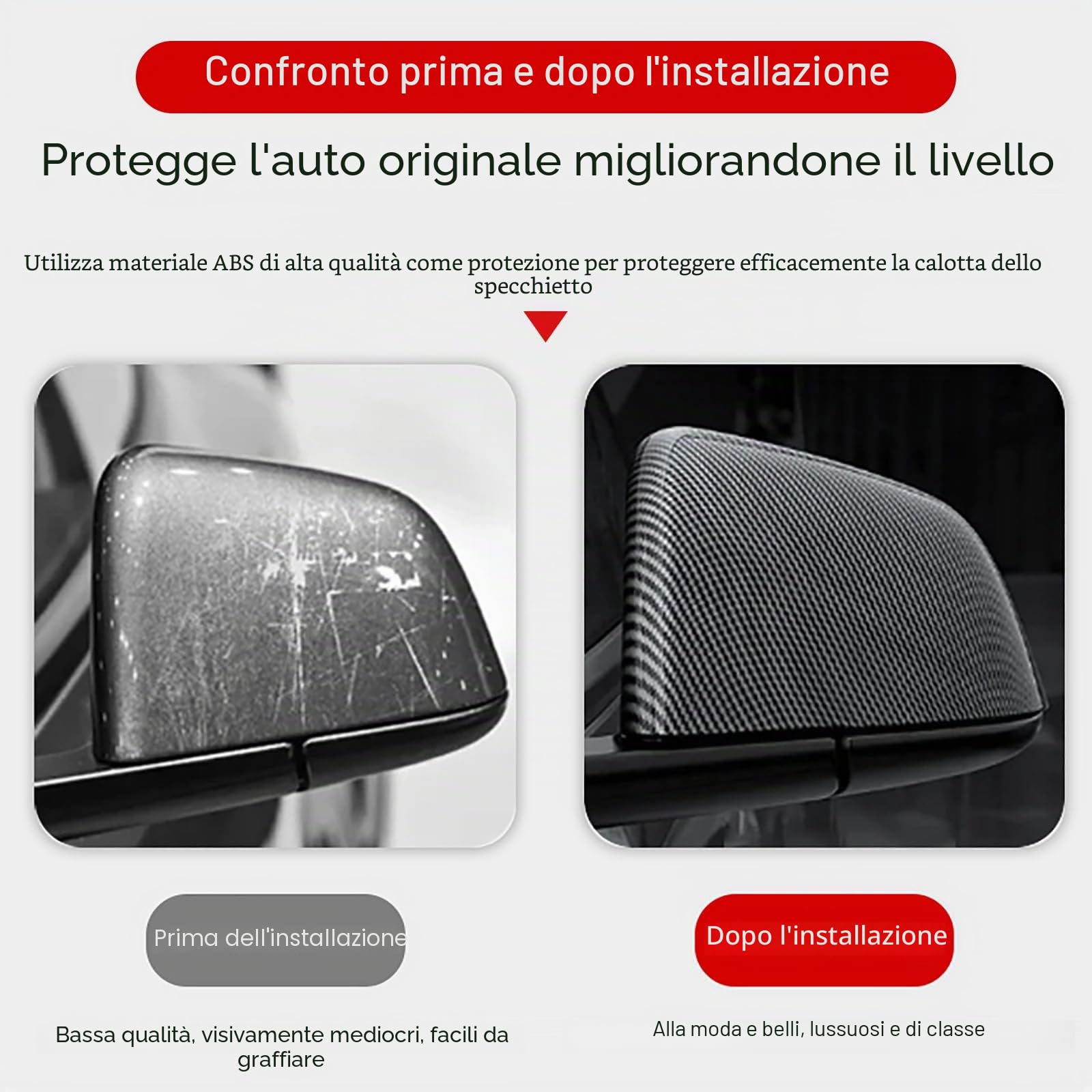 Calotta Retrovisore per Toyota Aygo X 2022-2024, Coperchio Specchietto Retrovisore, Calotta Specchietto Retrovisore, Accessori Auto, Piano Black