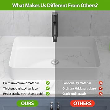 24 Inch Rectangular Bathroom Sink White Above Counter | 24x14 Large Bathroom Sink Modern White Porcelain Ceramic Above Counter Vanity Sink Countertop Vessel Sink Art Basin