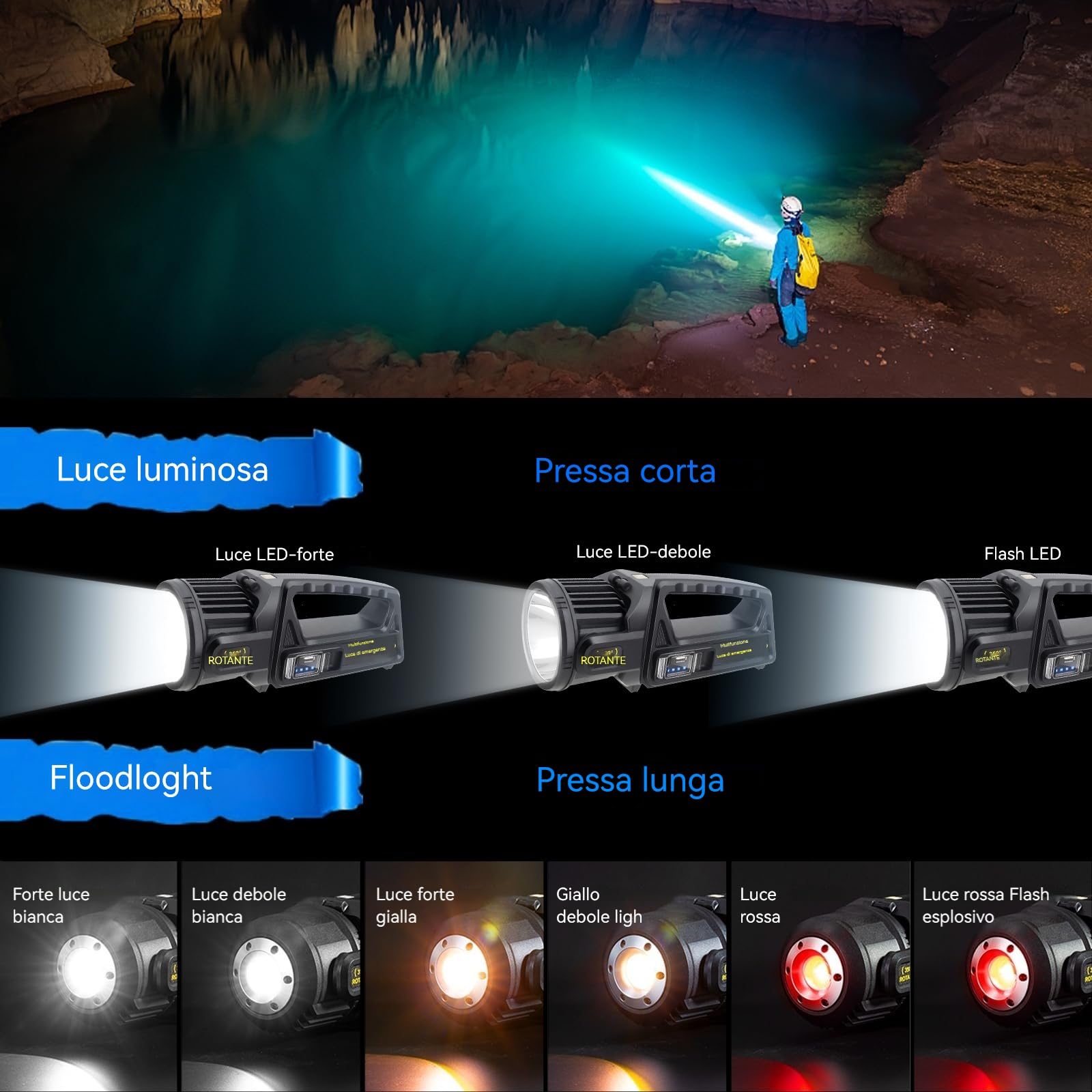 LETOUR Faretto da 350000LM, torcia LED ricaricabile con testa girevole a 350°, 9 modalità super luminose, per esterni, torcia impermeabile IPX4 per le emergenze