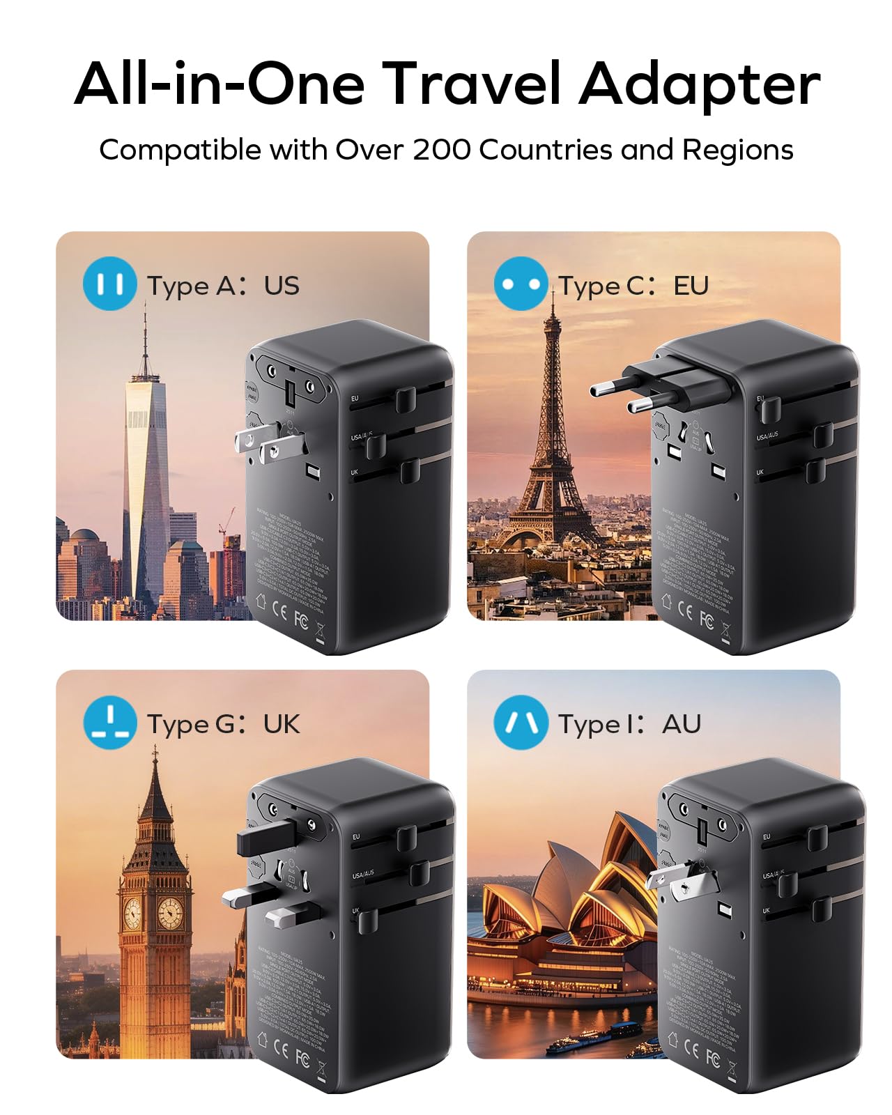 MOMAX Universal Travel Adapter with Cable, 100W GaN Travel Plug Adapter with UK/EU/AU/US Plugs, 2 USB-C PD & 1 USB-A QC International Adapter Charger, Adapter Plug for Laptops Tablets Phones — view 4