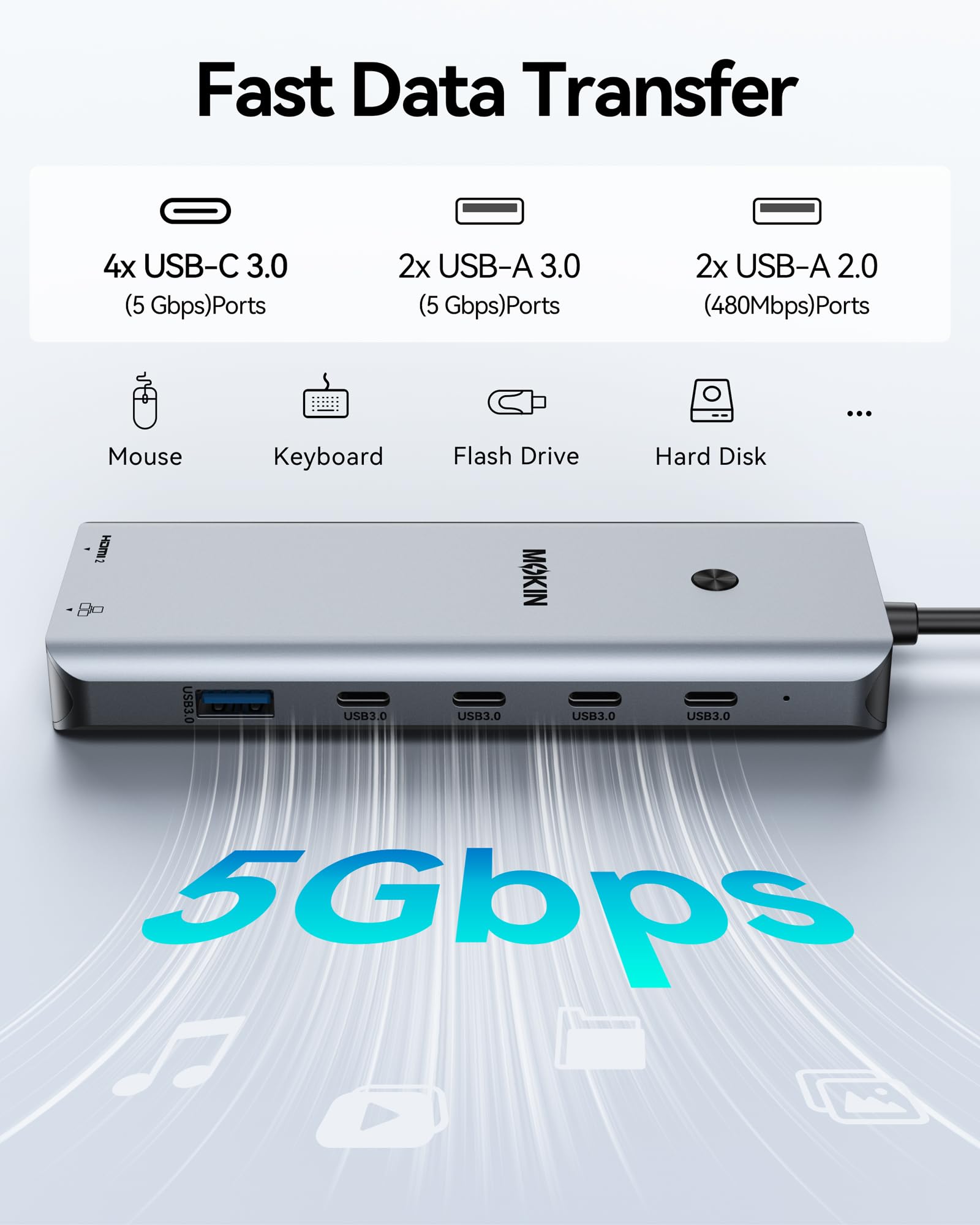 MOKiN Station d'accueil USB C Double Moniteur, 13 en 1 HUB USB C Dual 4K@60Hz avec 2 HDMI, Gigabit Ethernet, Charge Rapide PD 100 W, 5Gbps Docking USB C pour Ordinateurs Portables MacBook/Dell/HP