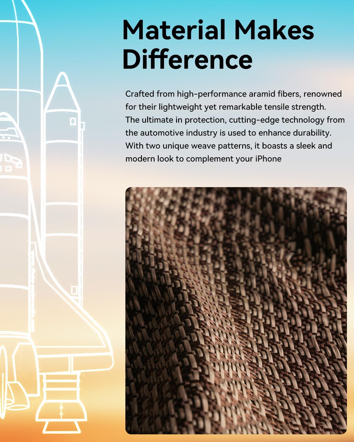 RAPTIC 2025 for iPhone Air 6.5 inch, Compatible with MagSafe, Non-Slip & Ultra Slim Light Case for iPhone Air with Caseless Feeling, 1500D Aramid Fiber Textures, [Tactile Woven-Humble]