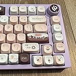 Review Image by Tomvision Tomvision