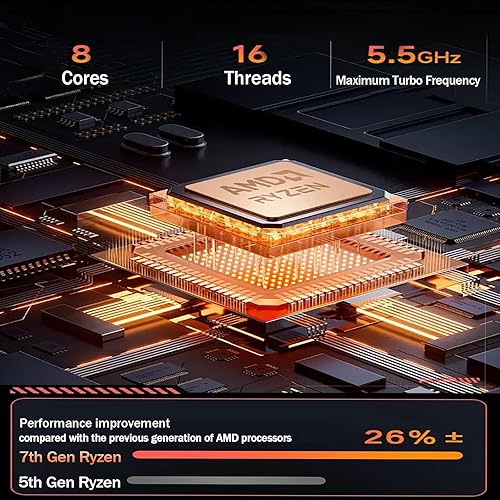 Miniatura 3 de PC para juegos de escritorio preconstruida DDR5 32GB, RTX 5060 8GB, Ryzen 7 8700F 8 núcleos 4.1G hasta 5G, 1TB NVMe SSD, WiFi 6 Torre computadora