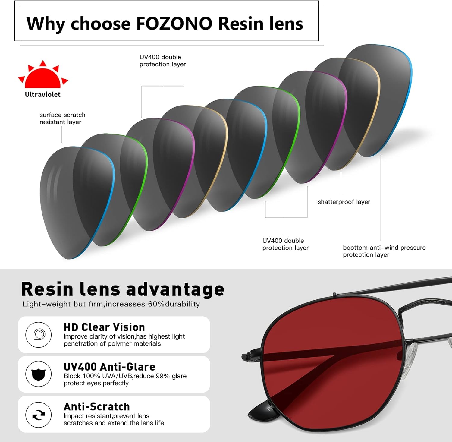 Miniatura 7 de FOZONO Gafas de sol polarizadas hexagonales para mujeres y hombres gafas de sol retro de doble puente