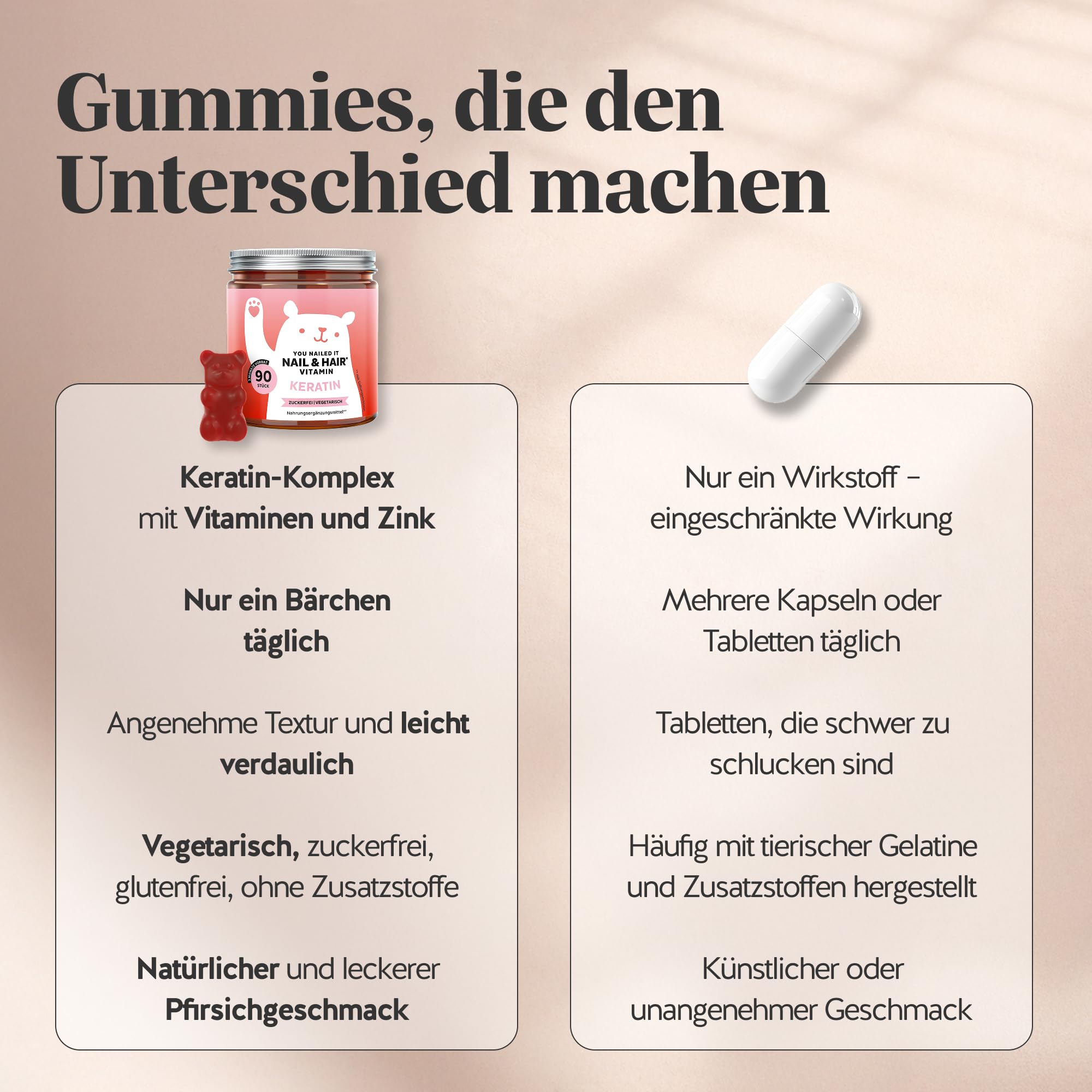Bears with Benefits - Gummibärchen Keratin - Haare & Nägel - 90 Stück | You Nailed It Nail & Hair - Keratinhydrolysat, Biotin, Vitamin C, E, Zink - Vorrat für 3 Monate - Zuckerfrei, Vegetarisch
