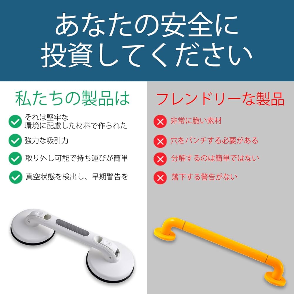 DAREN MEDICAL介護手すり、浴槽手すり、入浴用手すり、トイレ手すりは Amazon.co.jp: DAREN MEDICAL入浴用手すり、介護手すり、浴槽