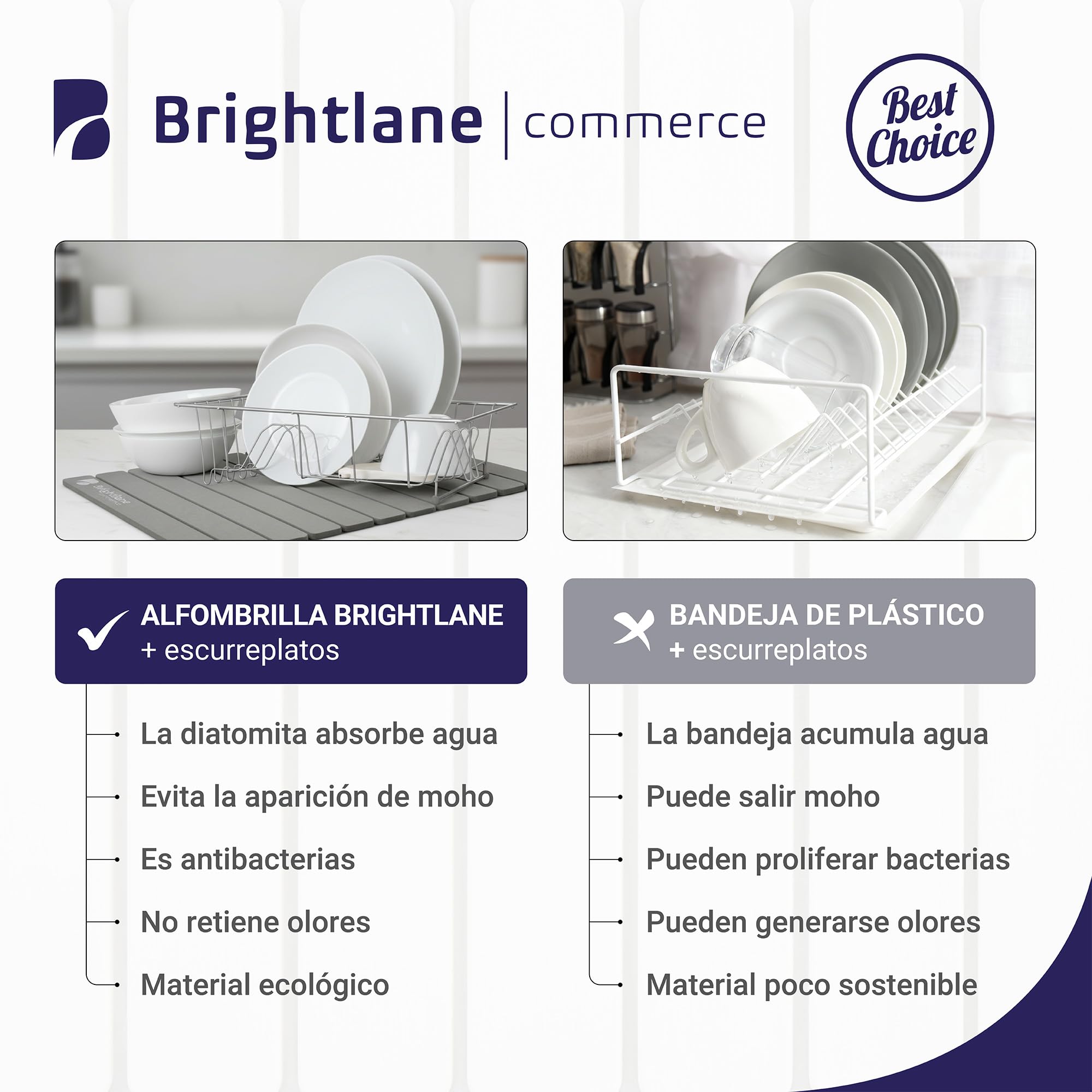BRIGHTLANE Alfombrilla de Diatomita Plegable 60x39 cm – Secado Ultra Rápido, Antideslizante y Antihumedad – Alfombra de Baño Premium Flexible y Base para Cocina o Escurreplatos (BLDWH6039 Blanco)